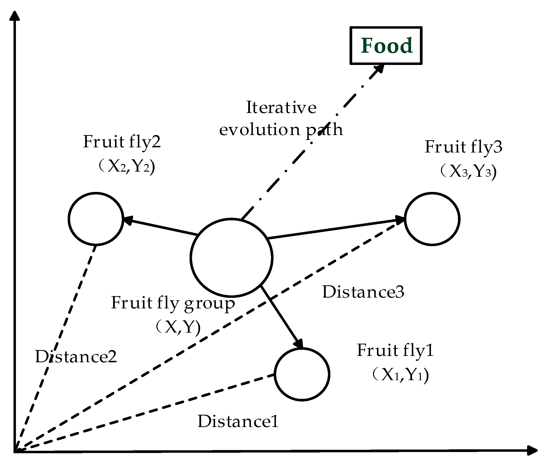 Energies 10 02001 g002