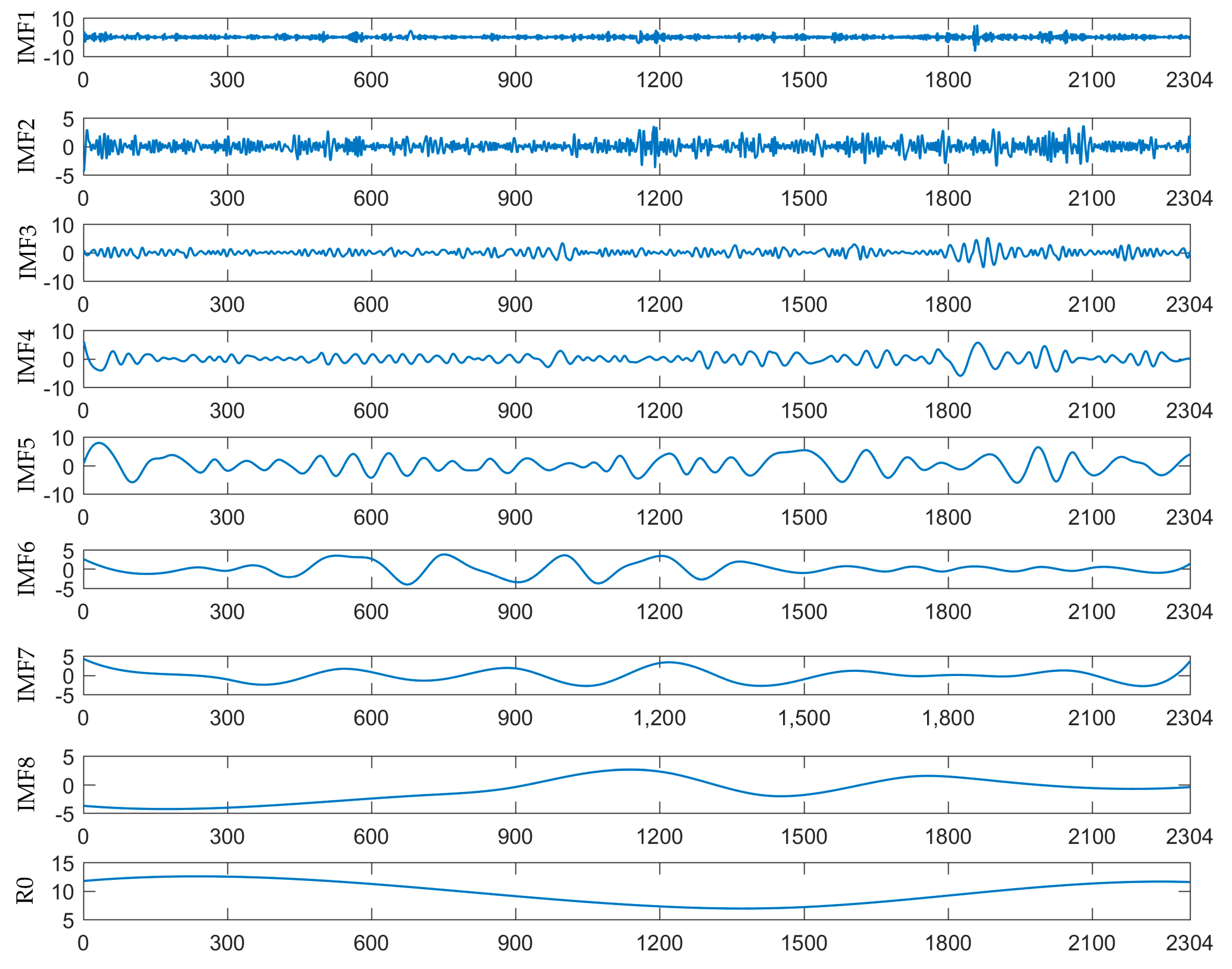 Energies 10 02001 g006