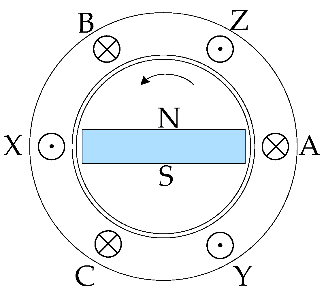 Energies 10 02002 g001