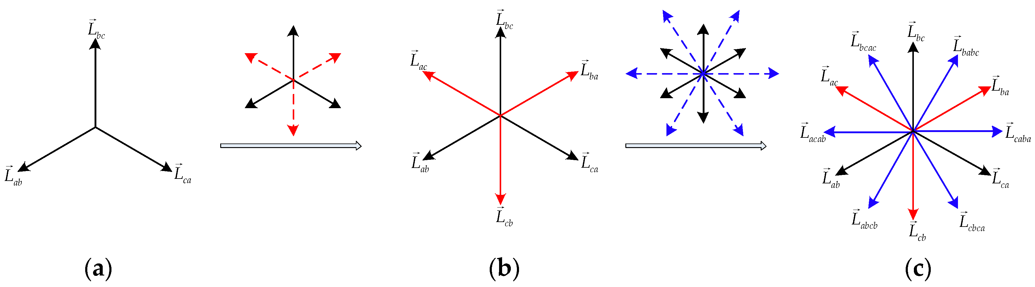 Energies 10 02002 g003