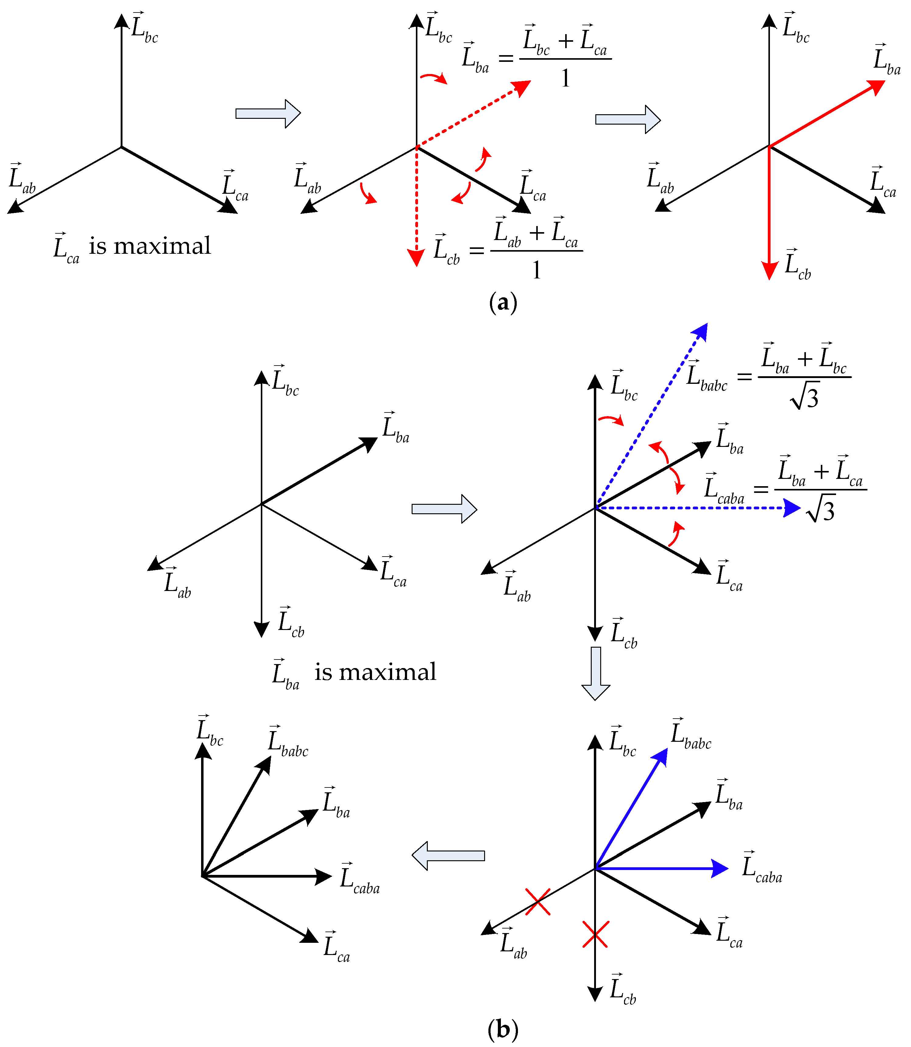 Energies 10 02002 g005