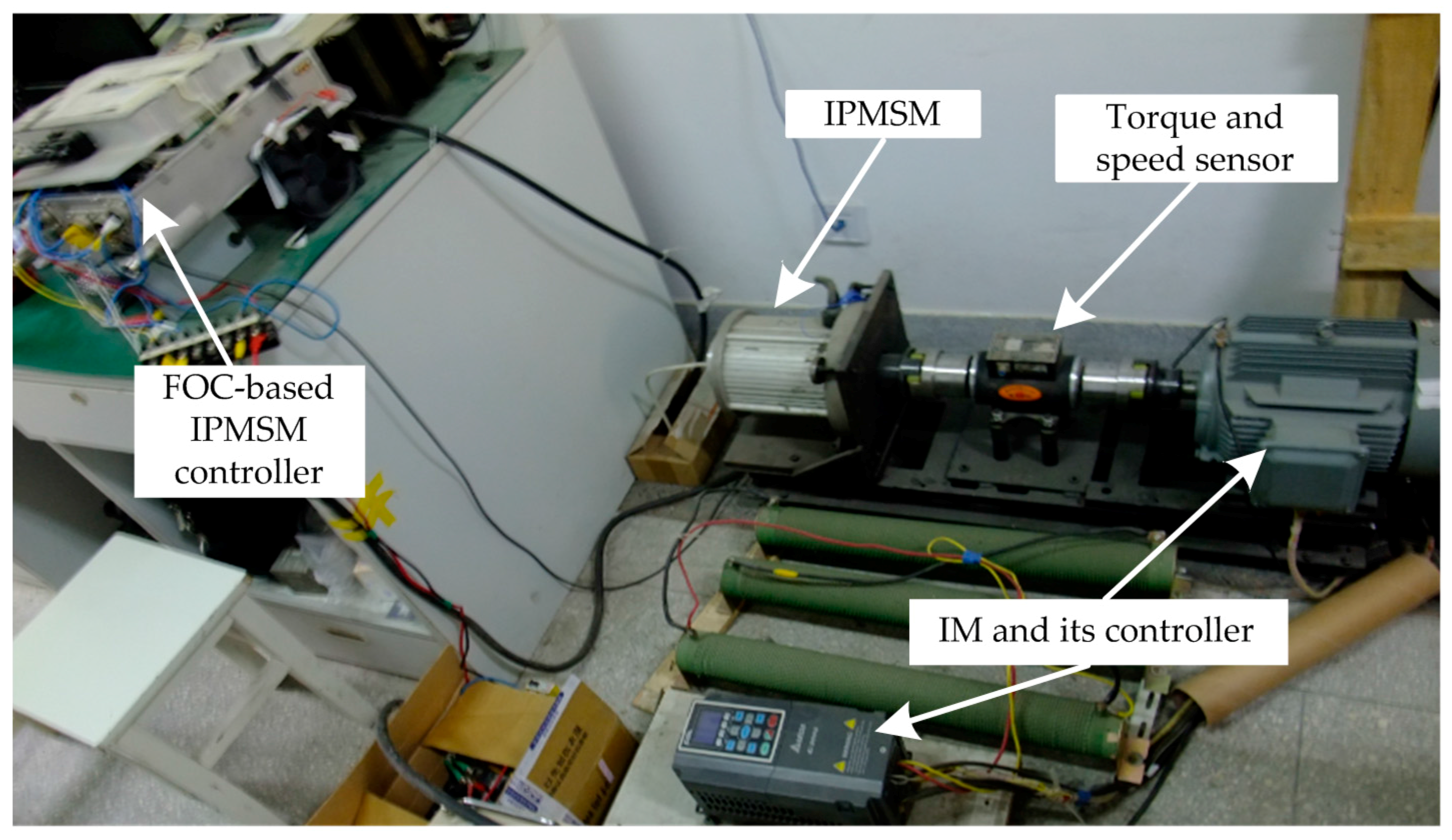 Energies 10 02002 g007