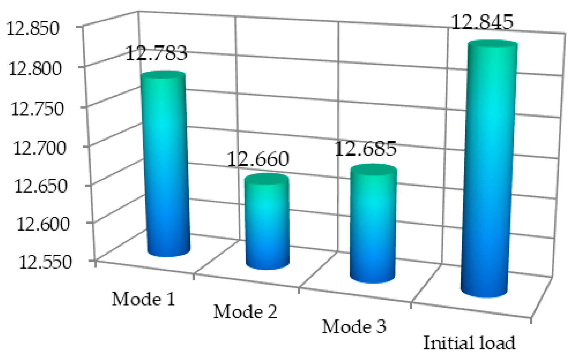 Energies 10 02003 g006