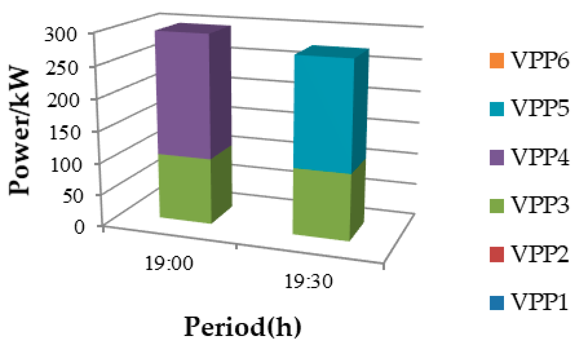 Energies 10 02003 g008