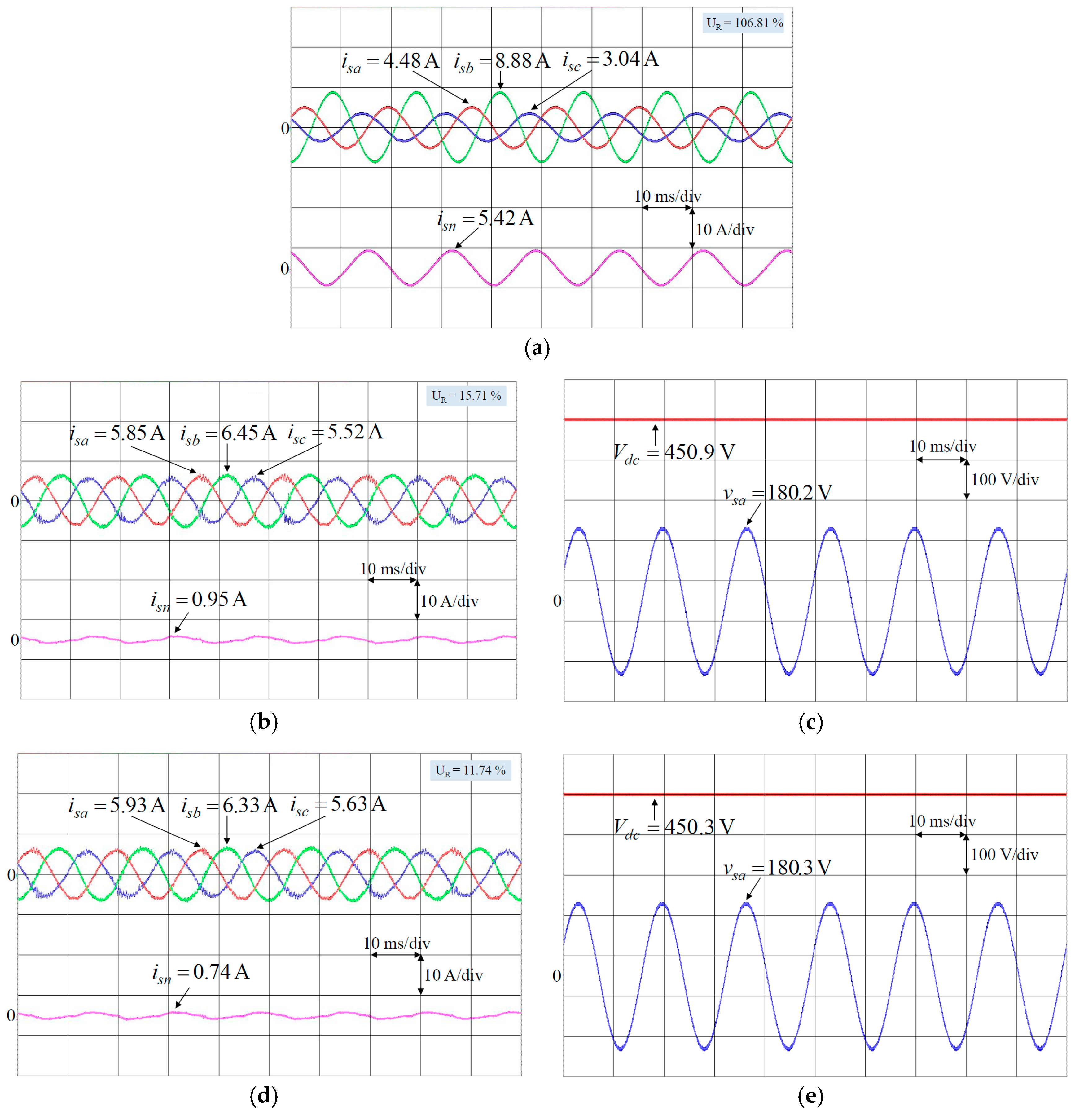 Energies 10 02005 g006a Energies 10 02005 g006a