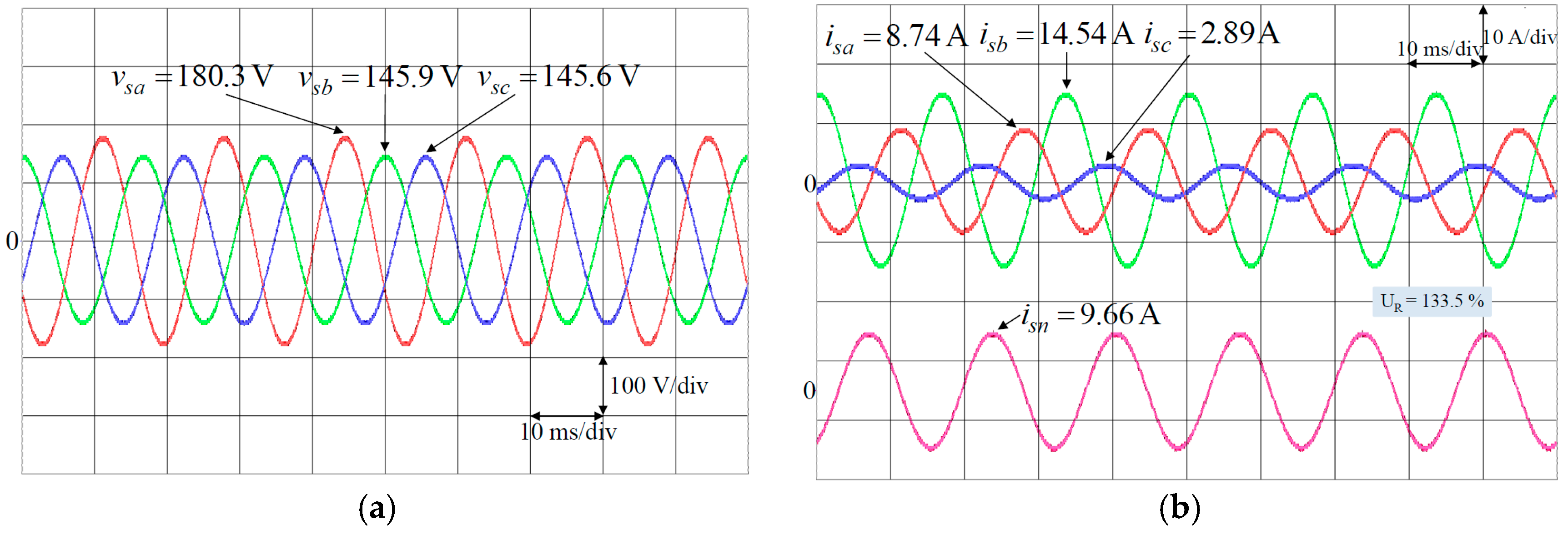 Energies 10 02005 g008a Energies 10 02005 g008a