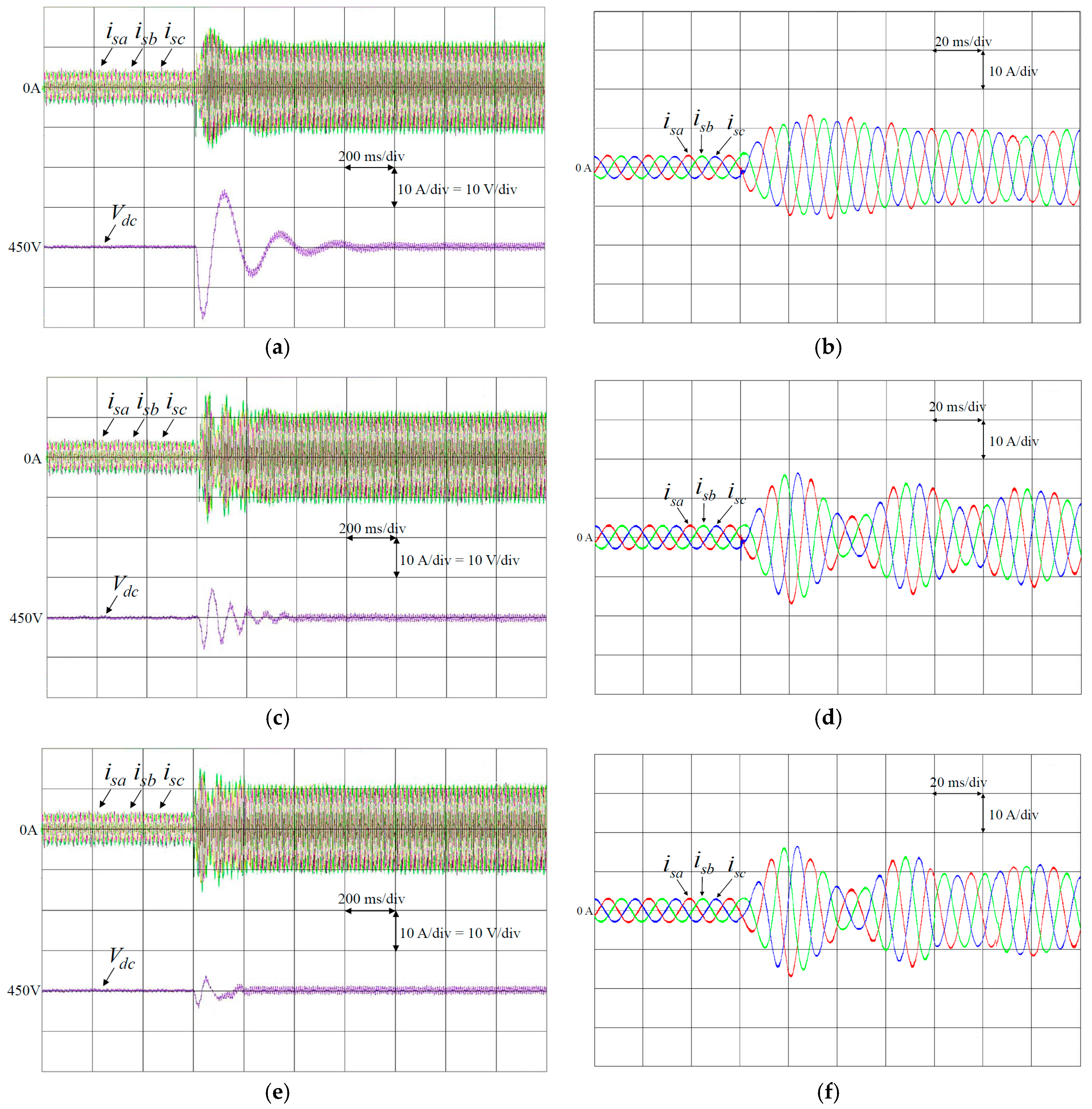 Energies 10 02005 g009 Energies 10 02005 g009