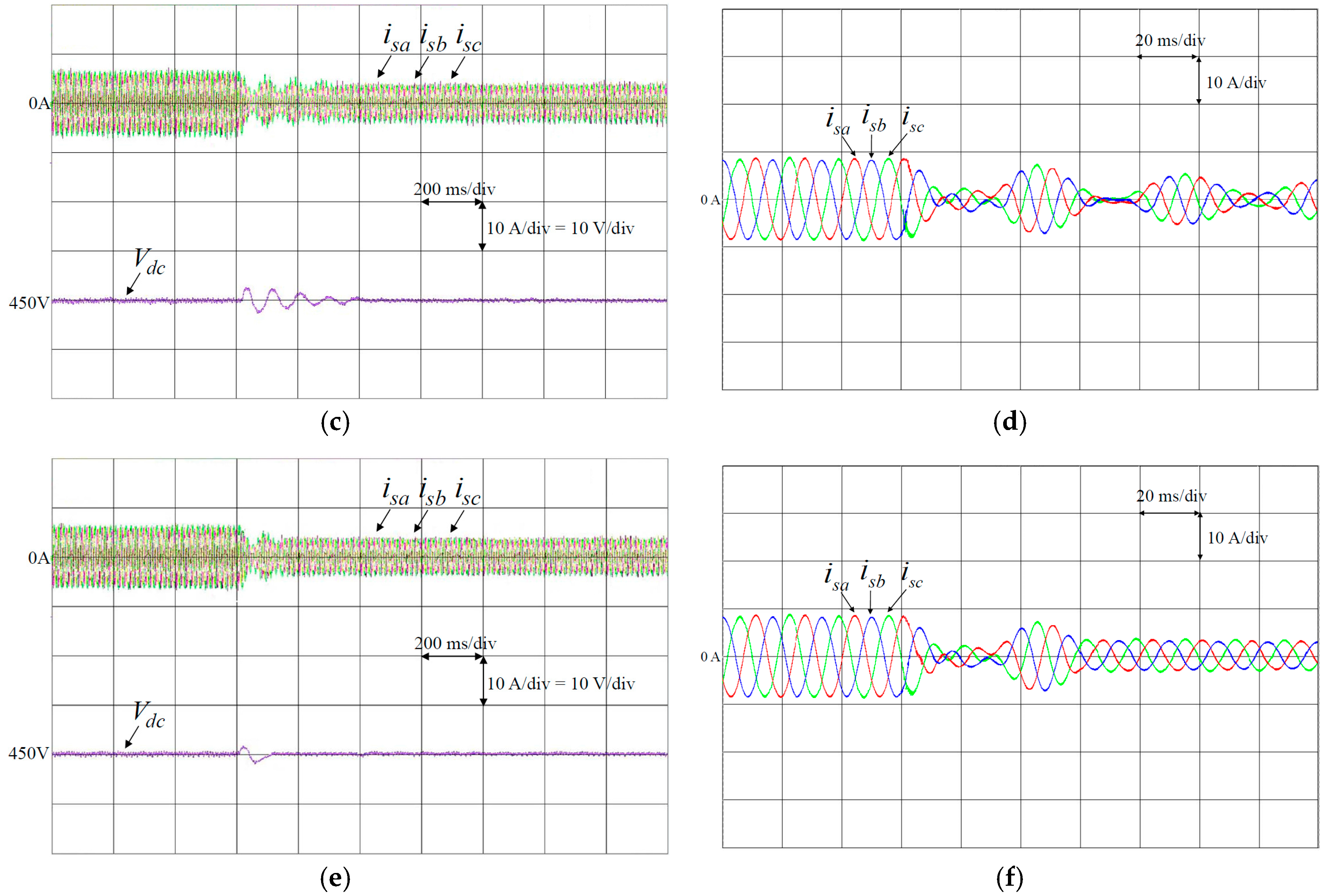 Energies 10 02005 g010b Energies 10 02005 g010b