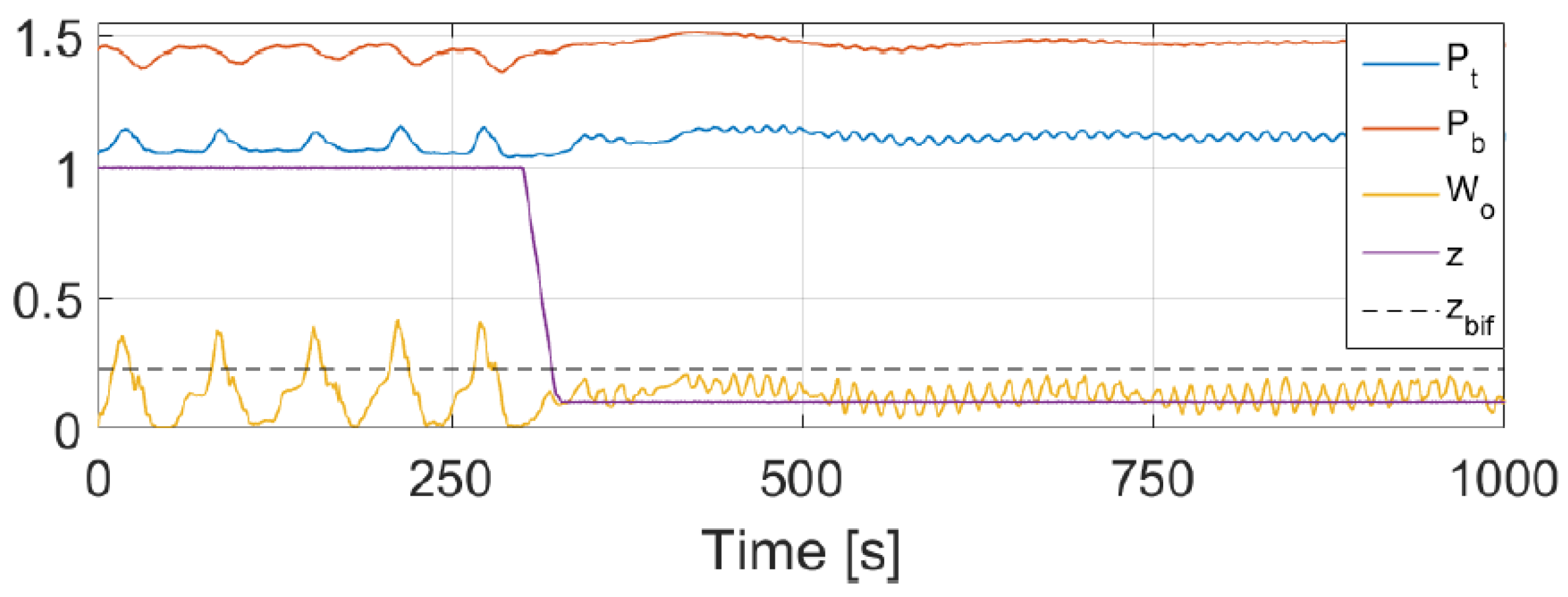 Energies 10 02014 g002