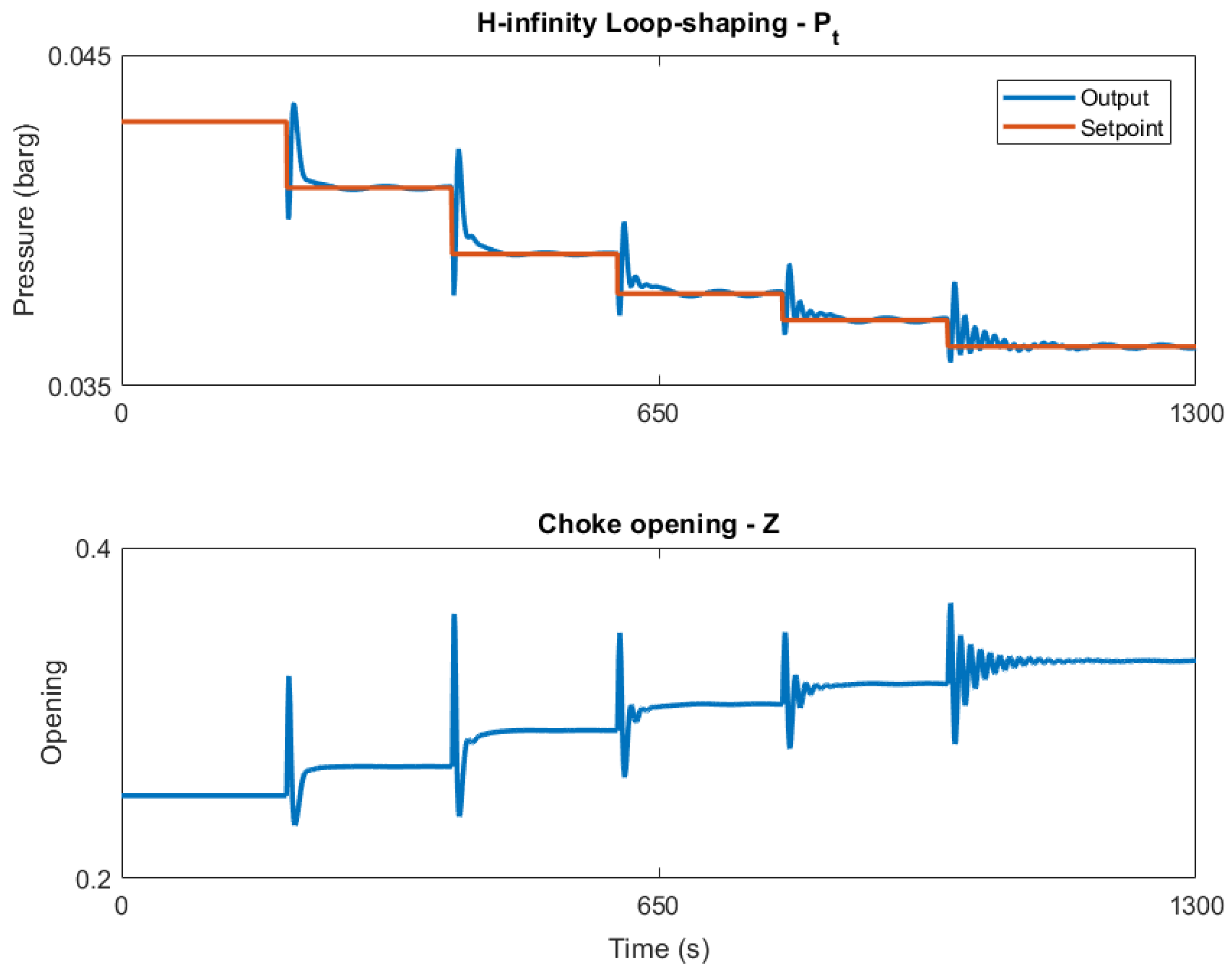 Energies 10 02014 g006