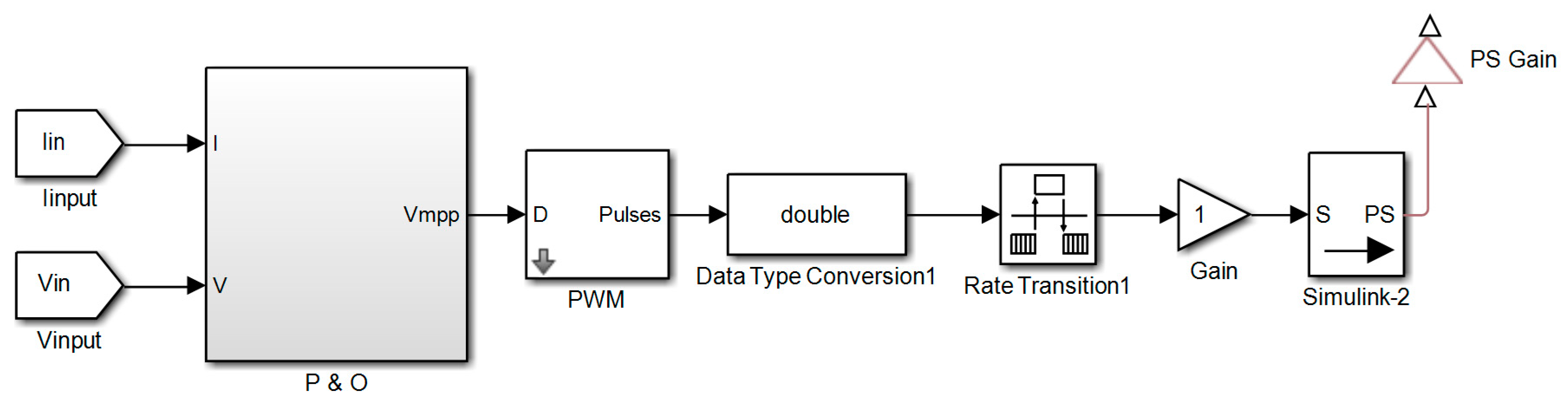 Energies 10 02016 g009