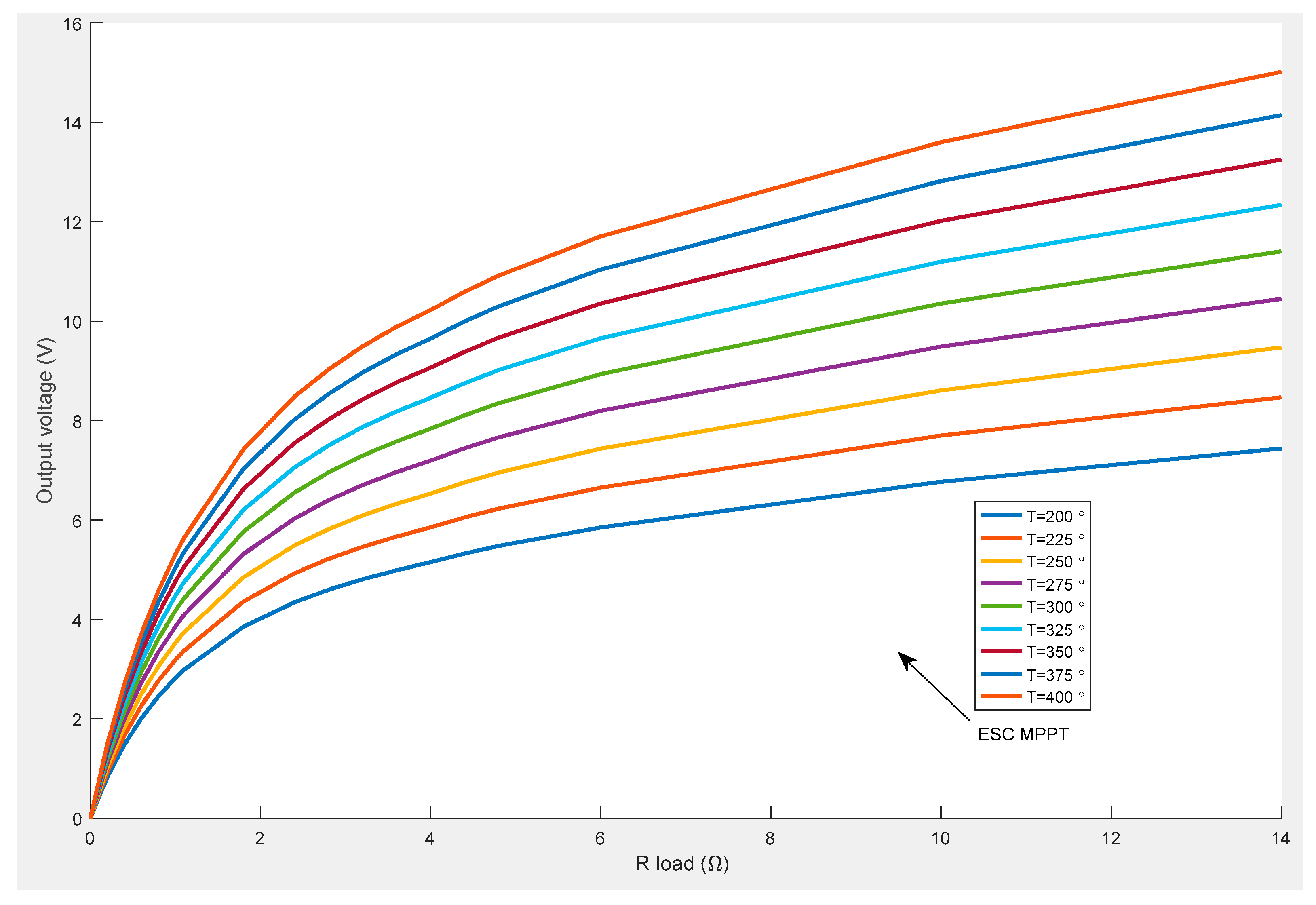 Energies 10 02016 g011