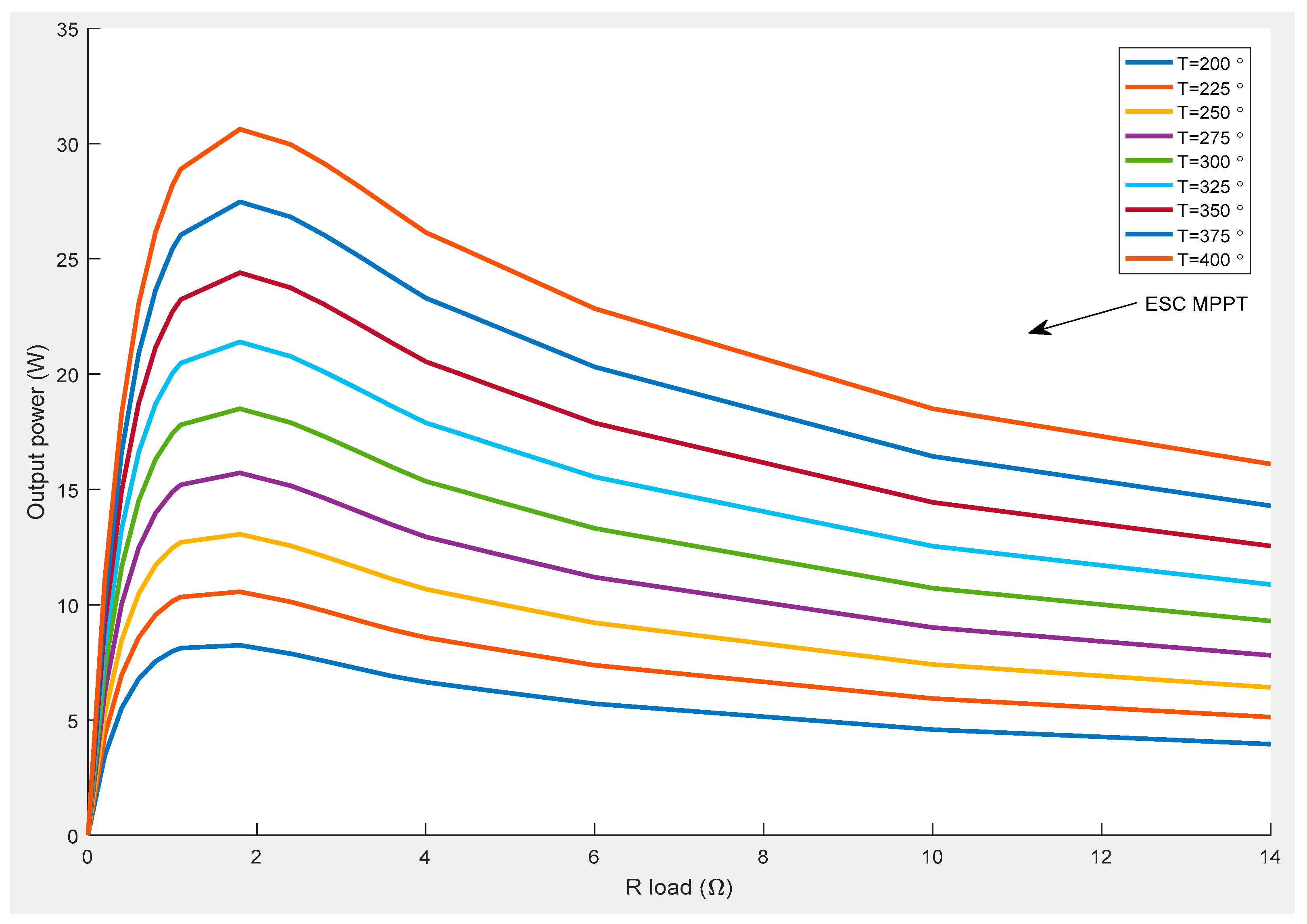 Energies 10 02016 g012