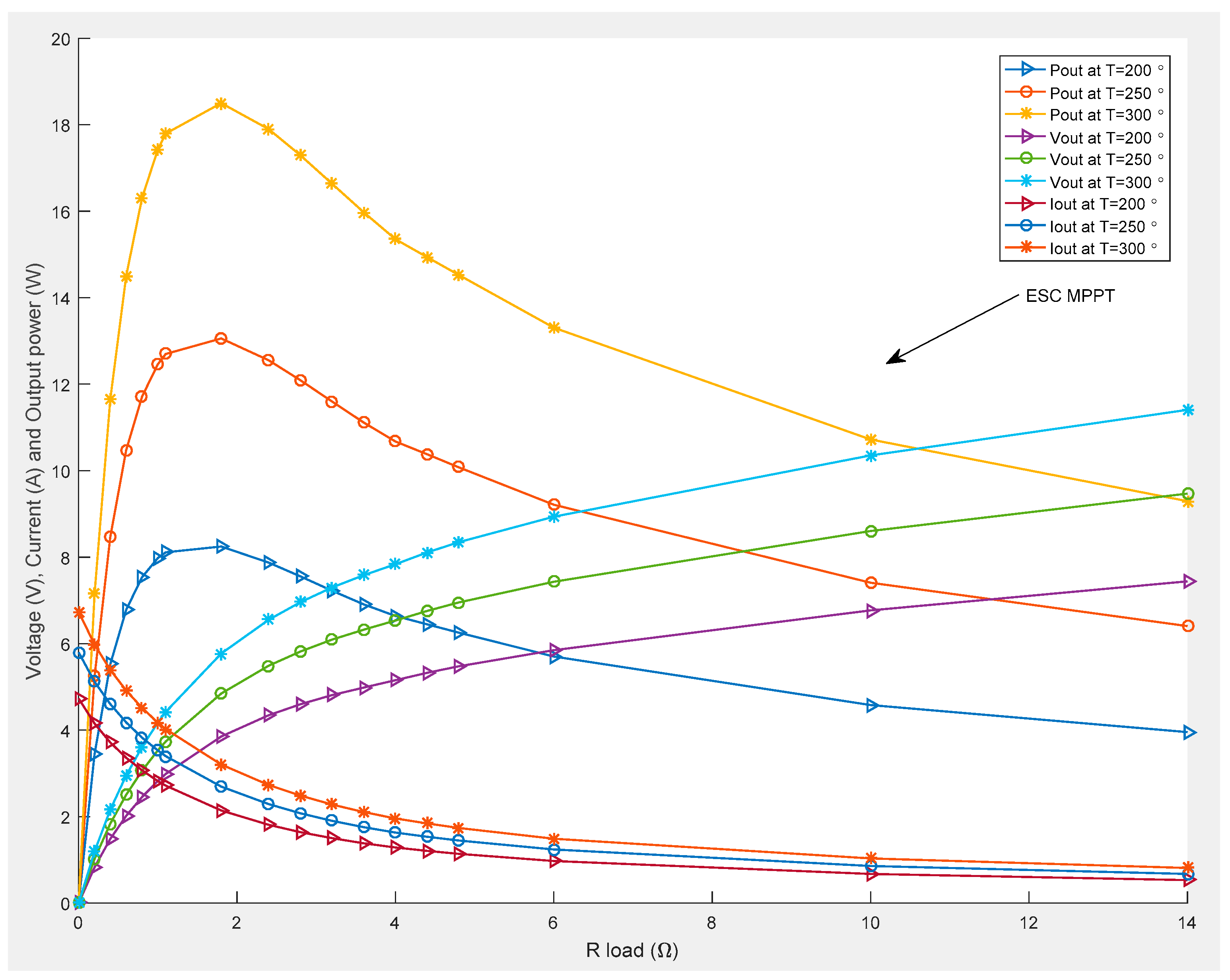 Energies 10 02016 g013