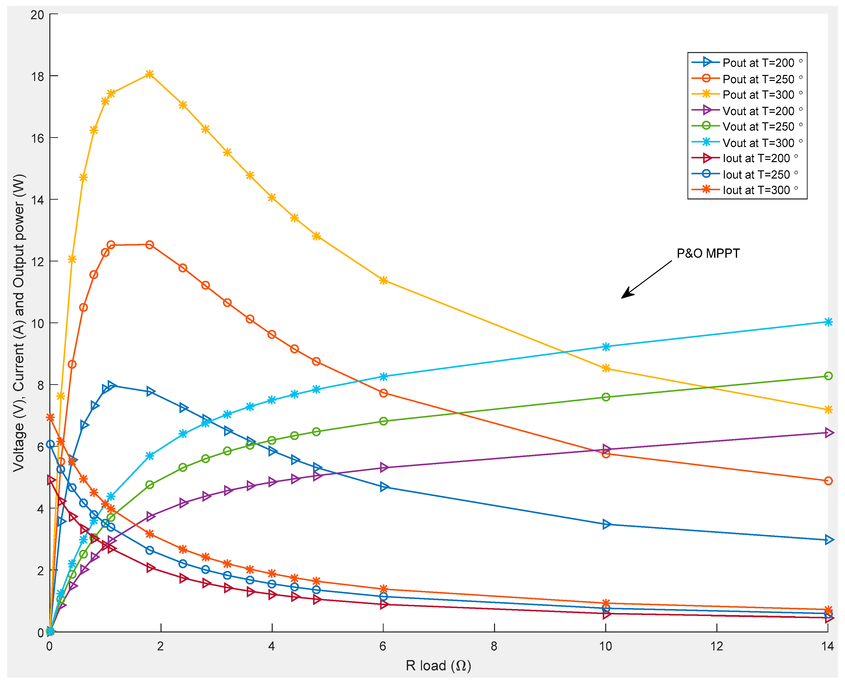 Energies 10 02016 g014