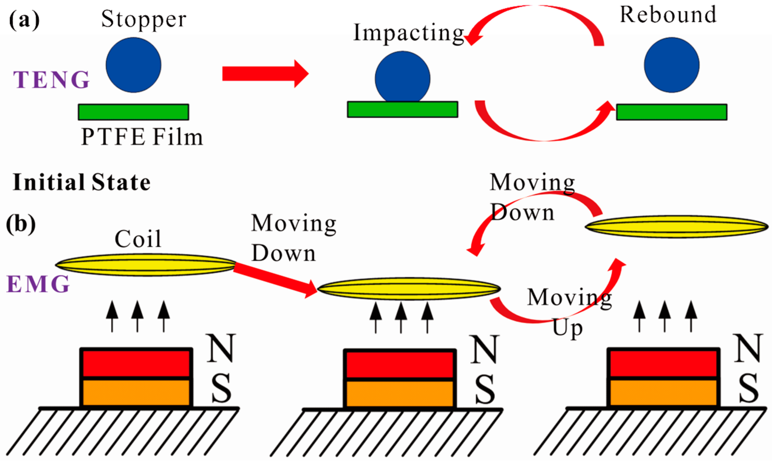 Energies 10 02024 g004