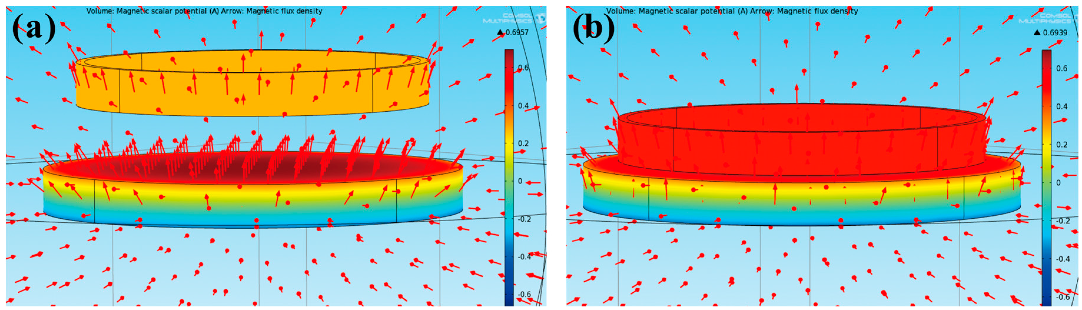 Energies 10 02024 g005