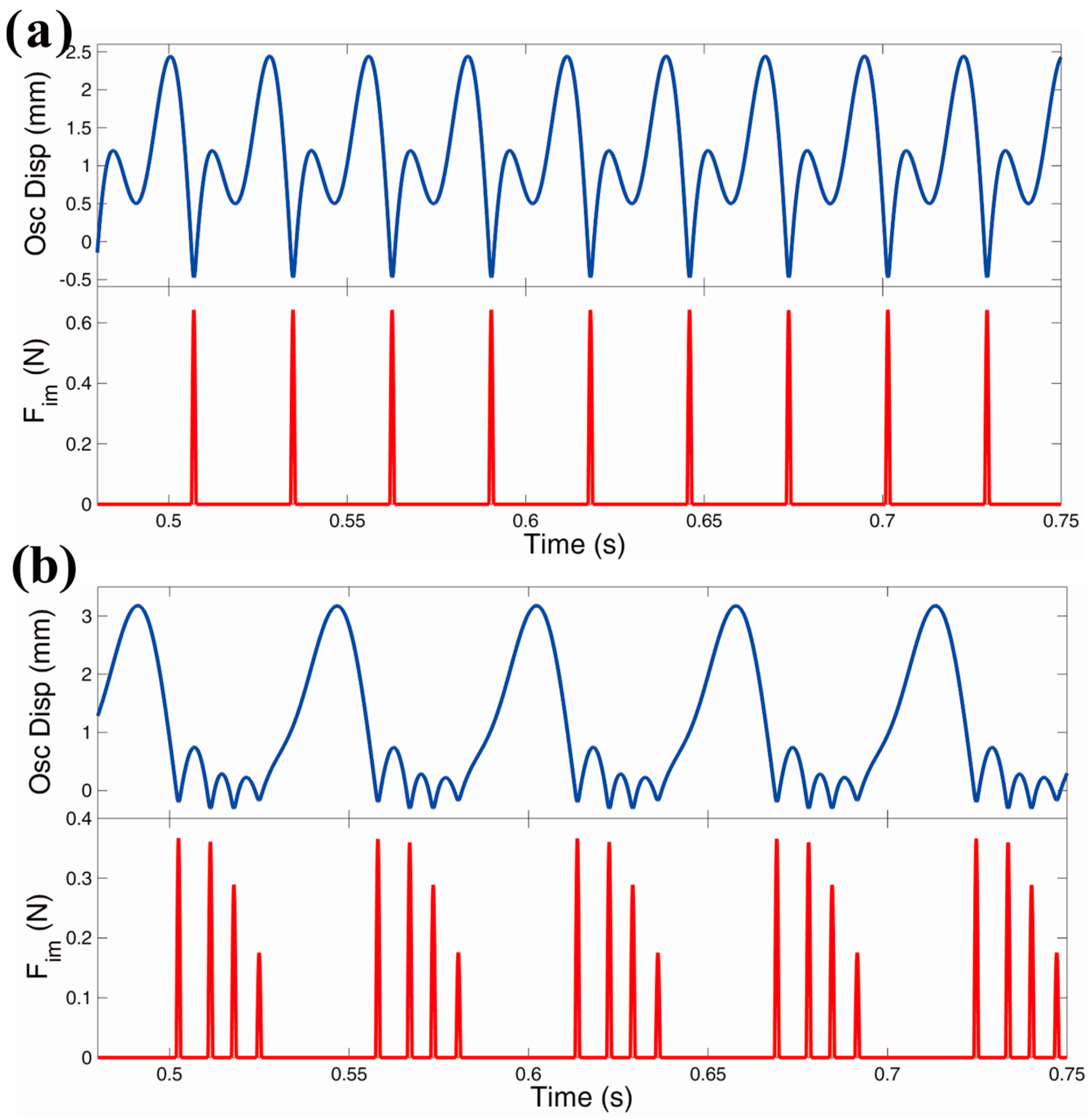 Energies 10 02024 g010