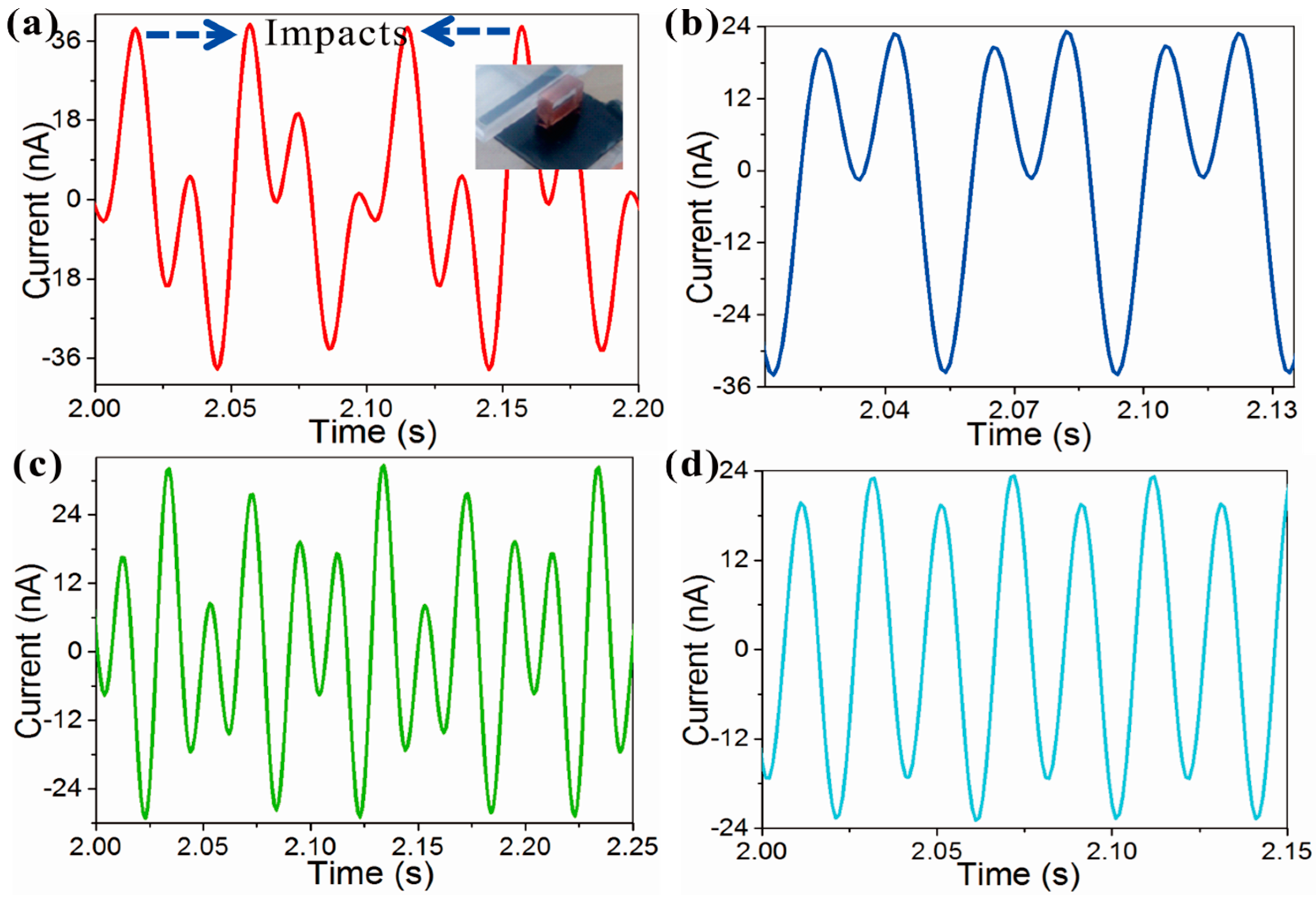 Energies 10 02024 g011