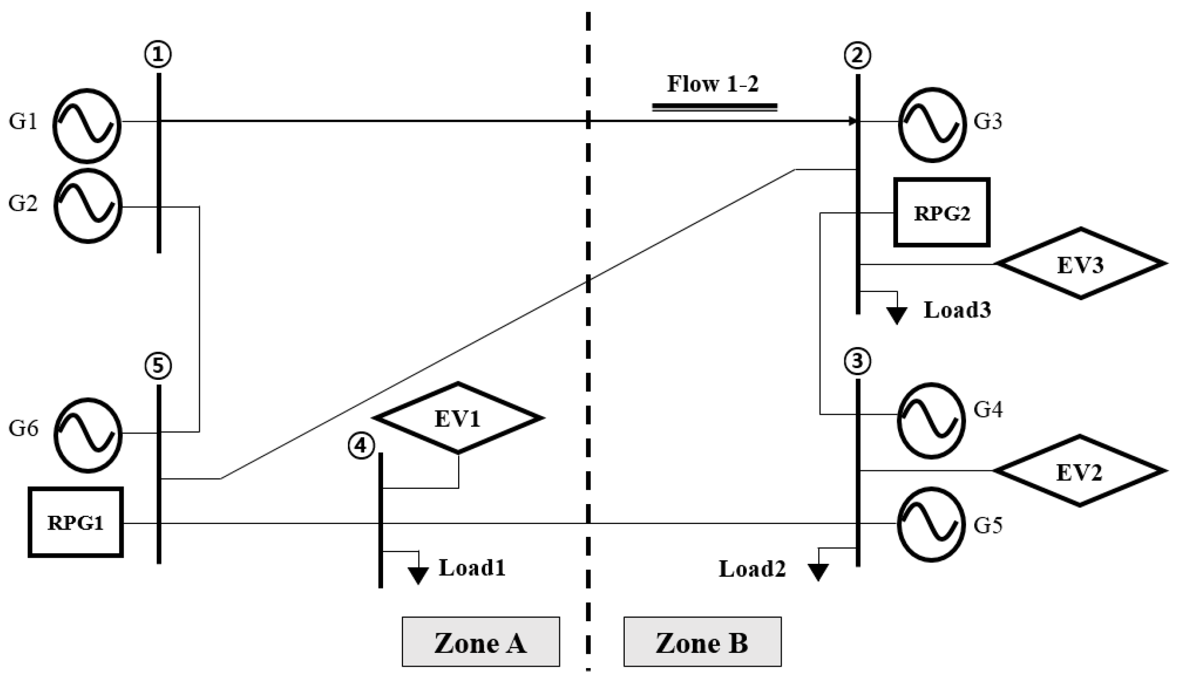 Energies 10 02028 g002