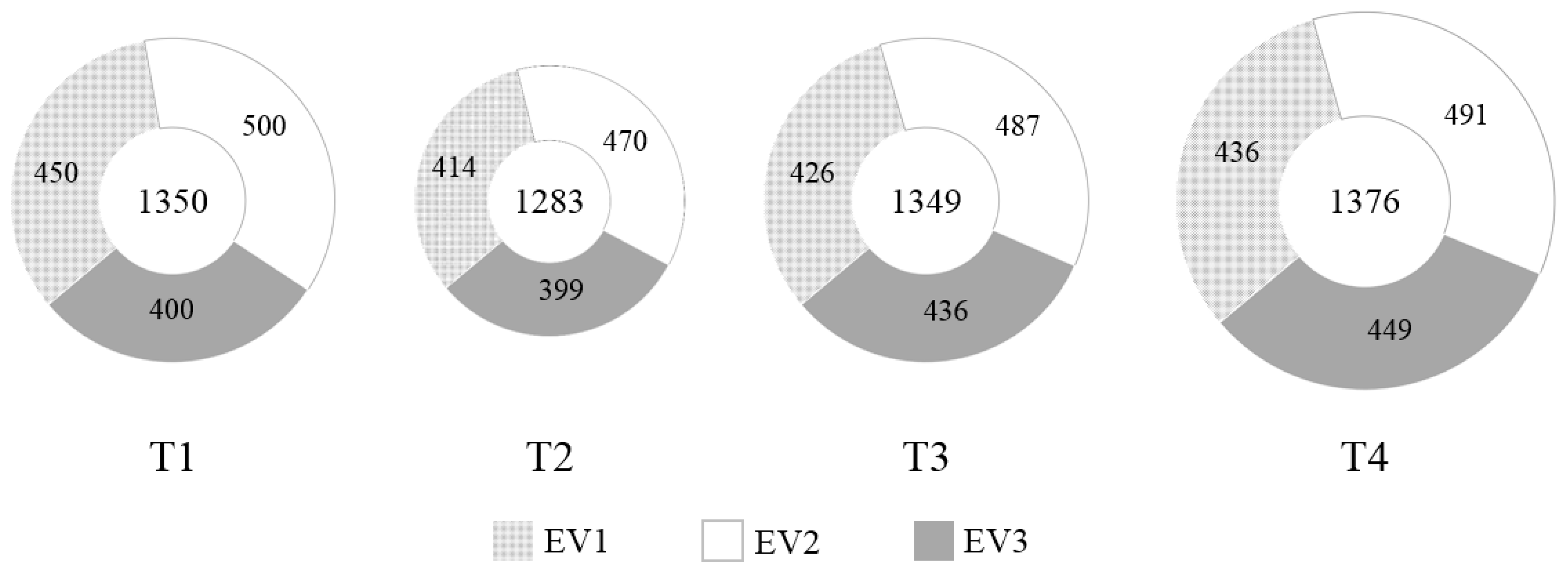 Energies 10 02028 g004