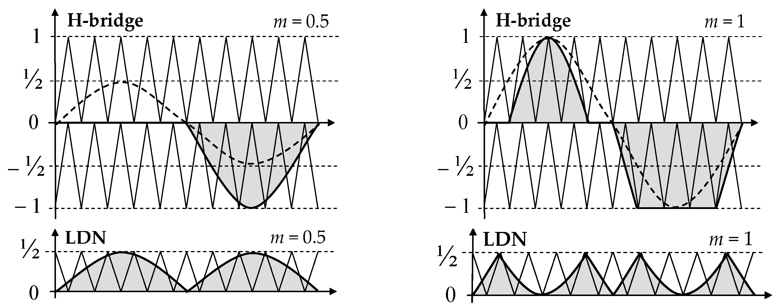 Energies 10 02037 g002 Energies 10 02037 g002
