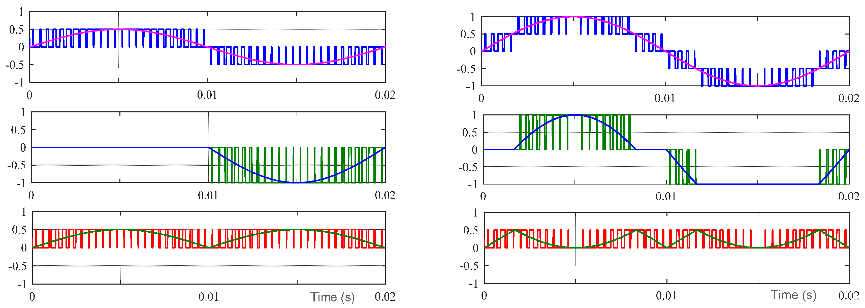 Energies 10 02037 g003 Energies 10 02037 g003