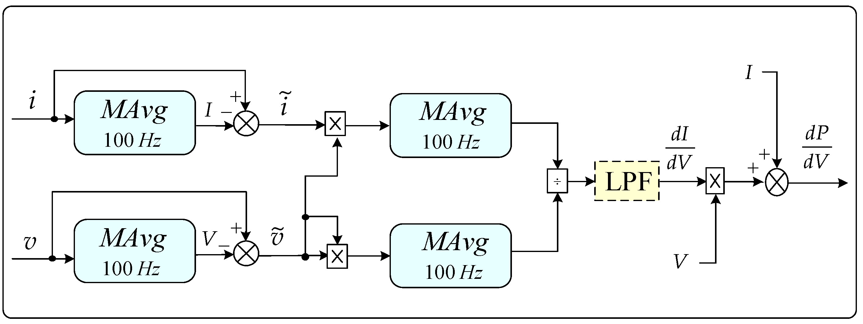 Energies 10 02037 g011 Energies 10 02037 g011