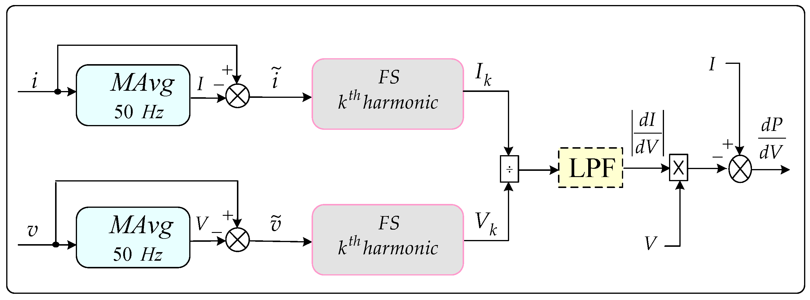 Energies 10 02037 g012 Energies 10 02037 g012
