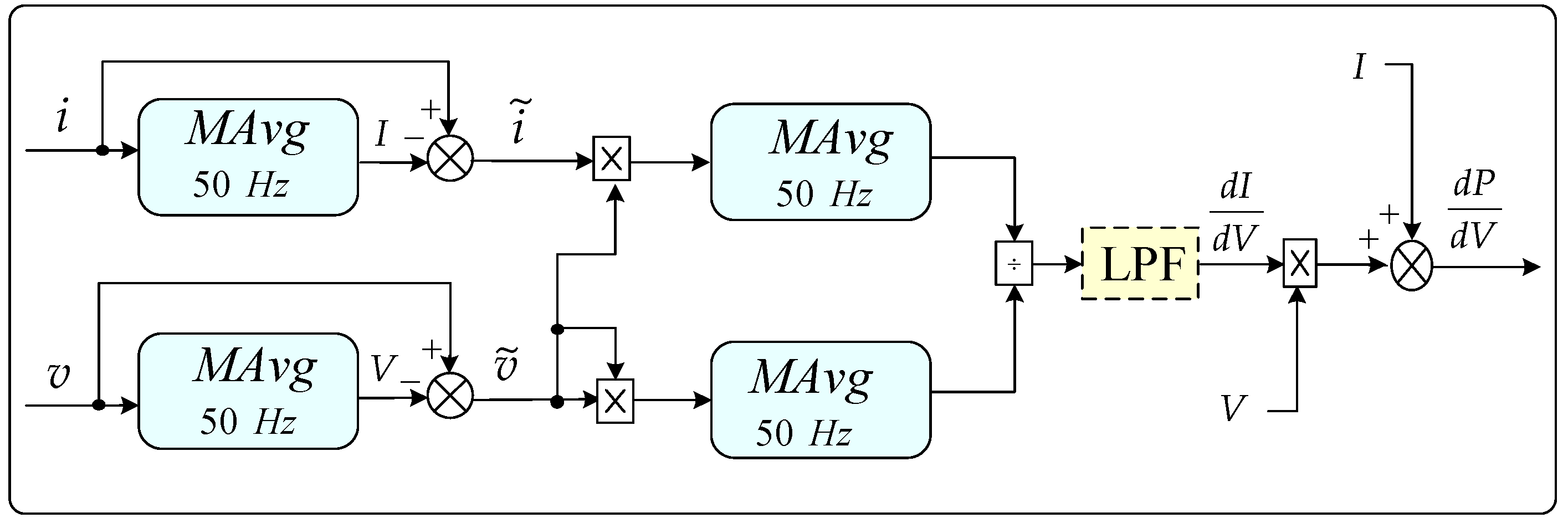 Energies 10 02037 g013 Energies 10 02037 g013
