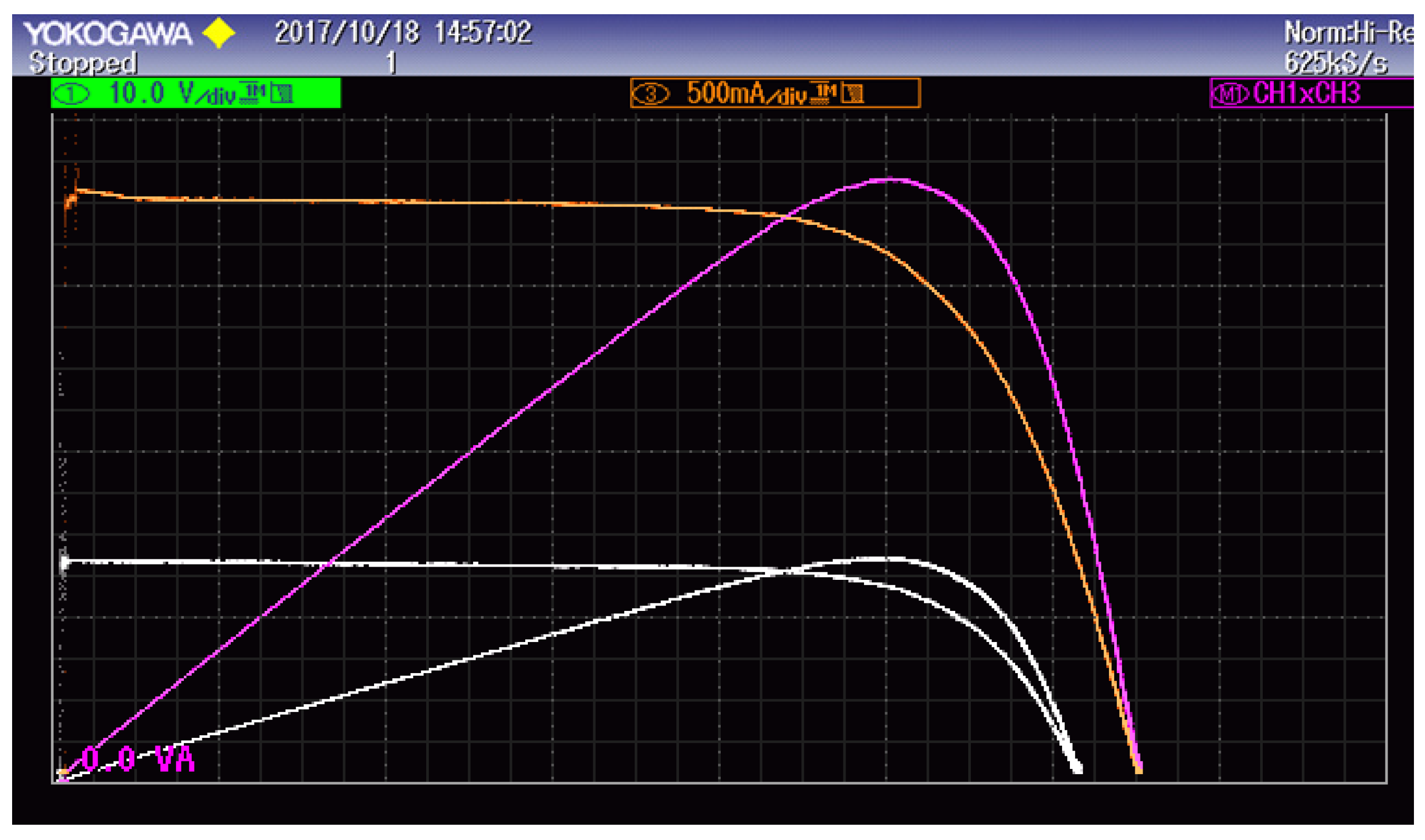 Energies 10 02037 g017 Energies 10 02037 g017
