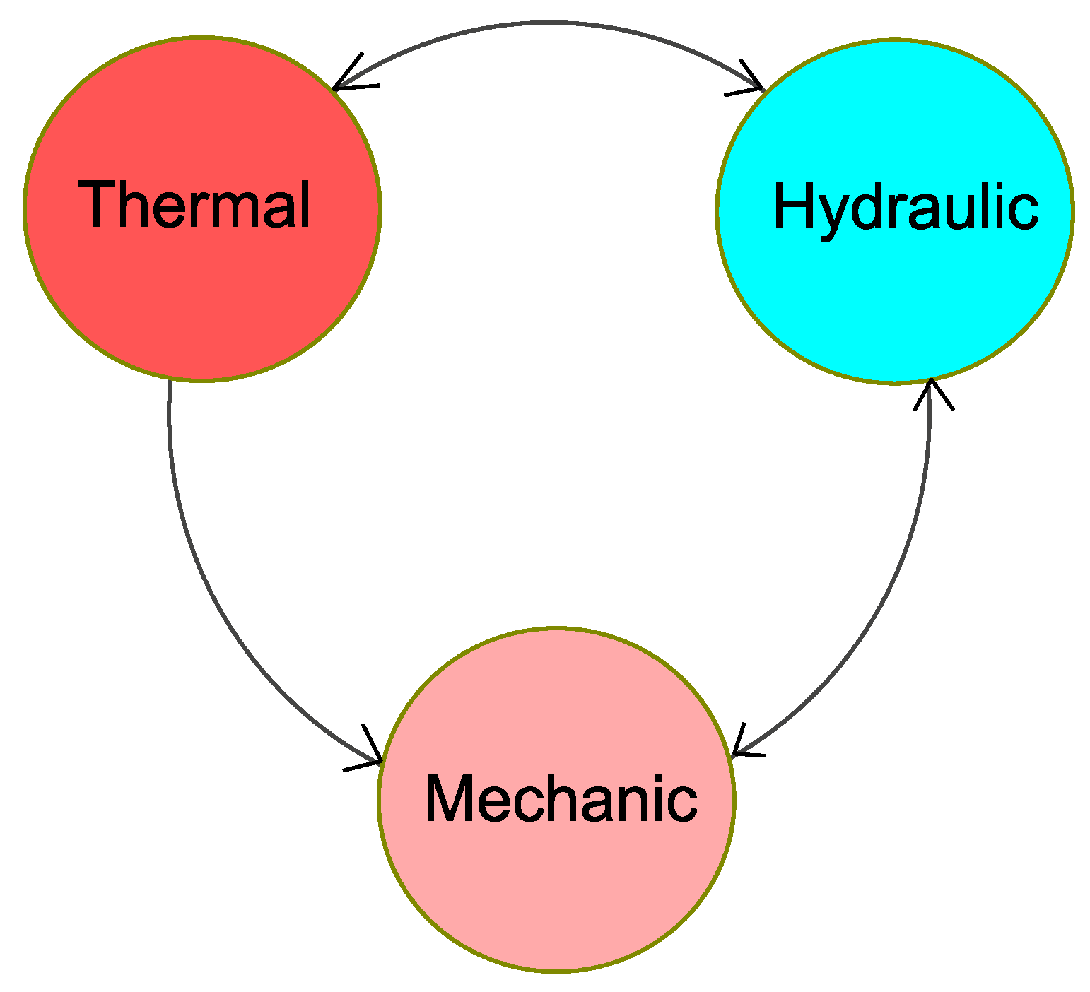 Energies 10 02044 g002
