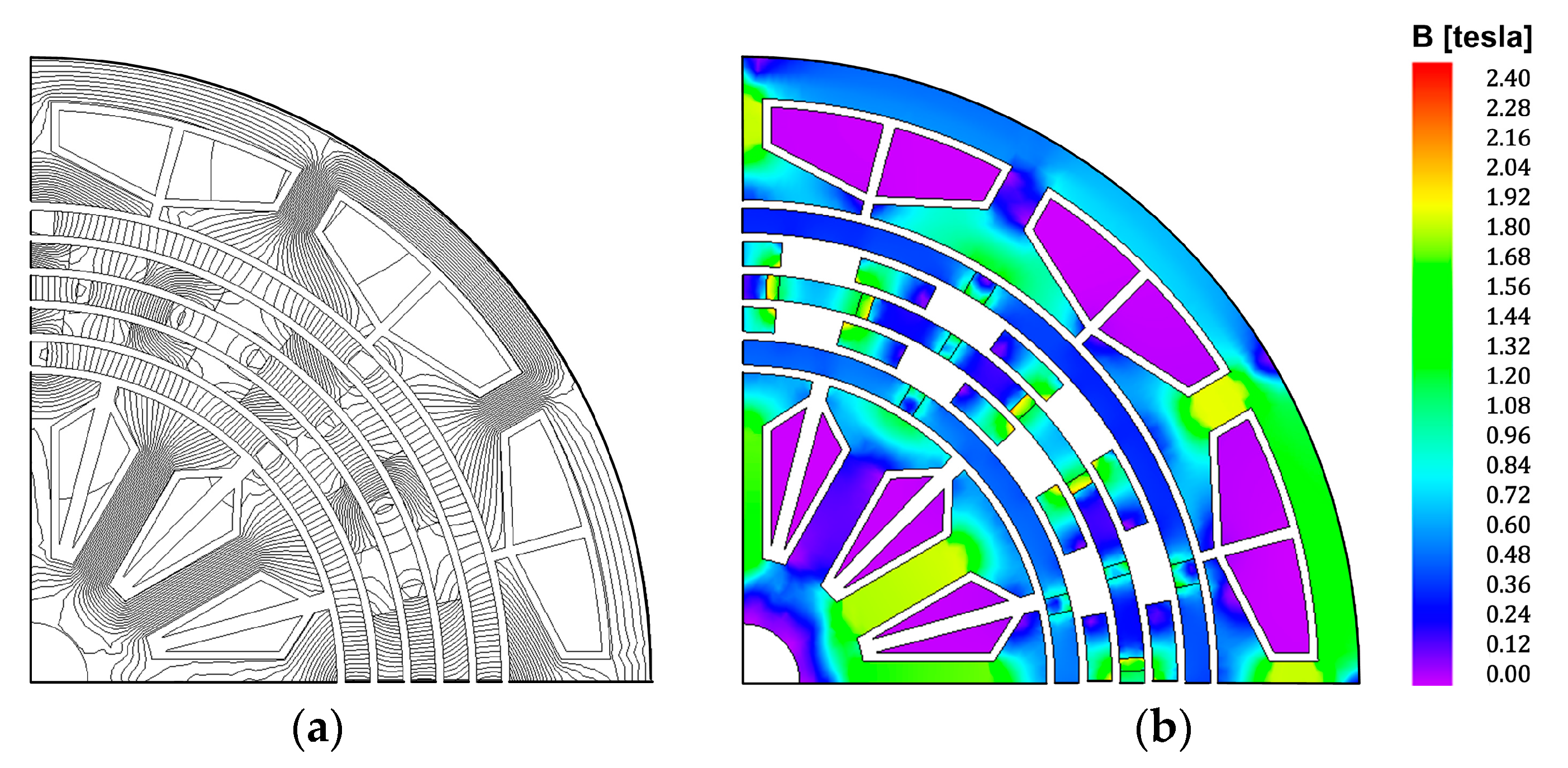 Energies 10 02048 g003 Energies 10 02048 g003