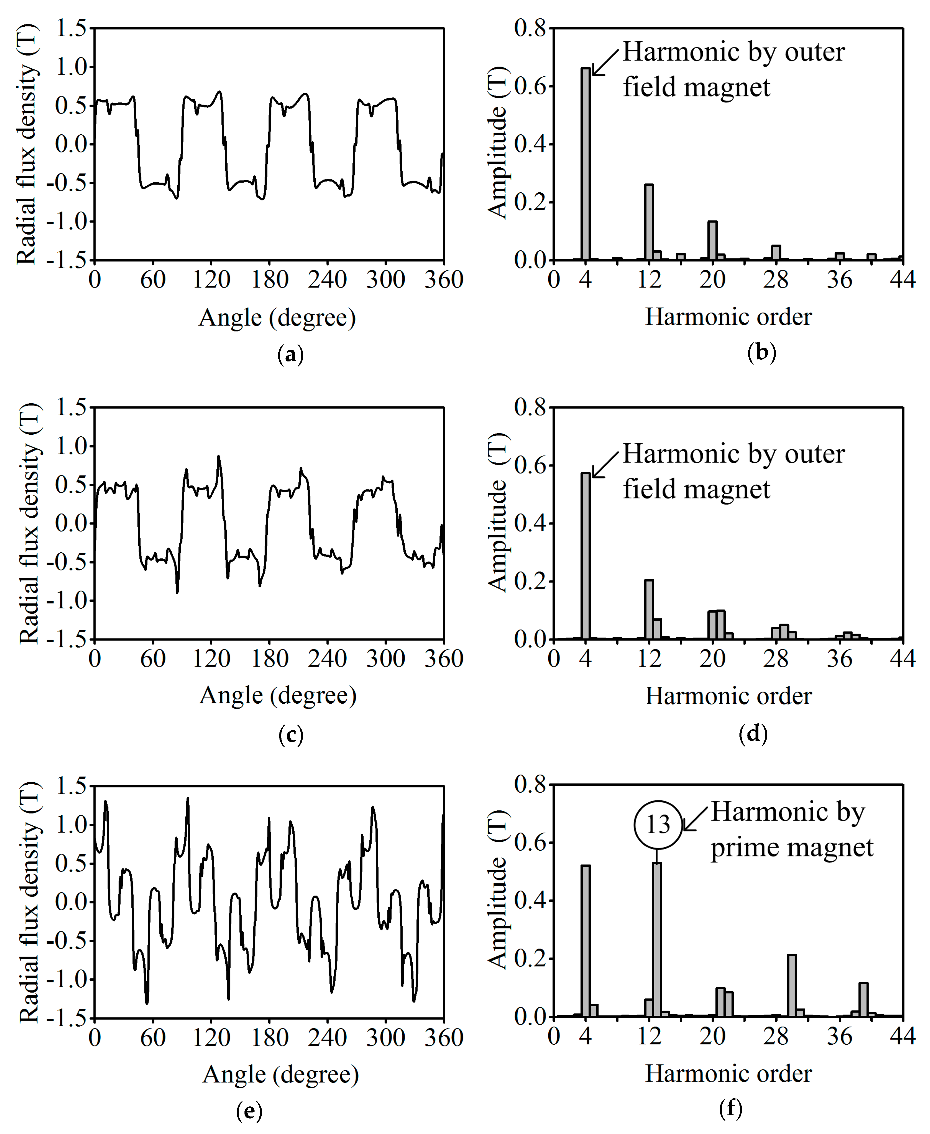 Energies 10 02048 g004 Energies 10 02048 g004