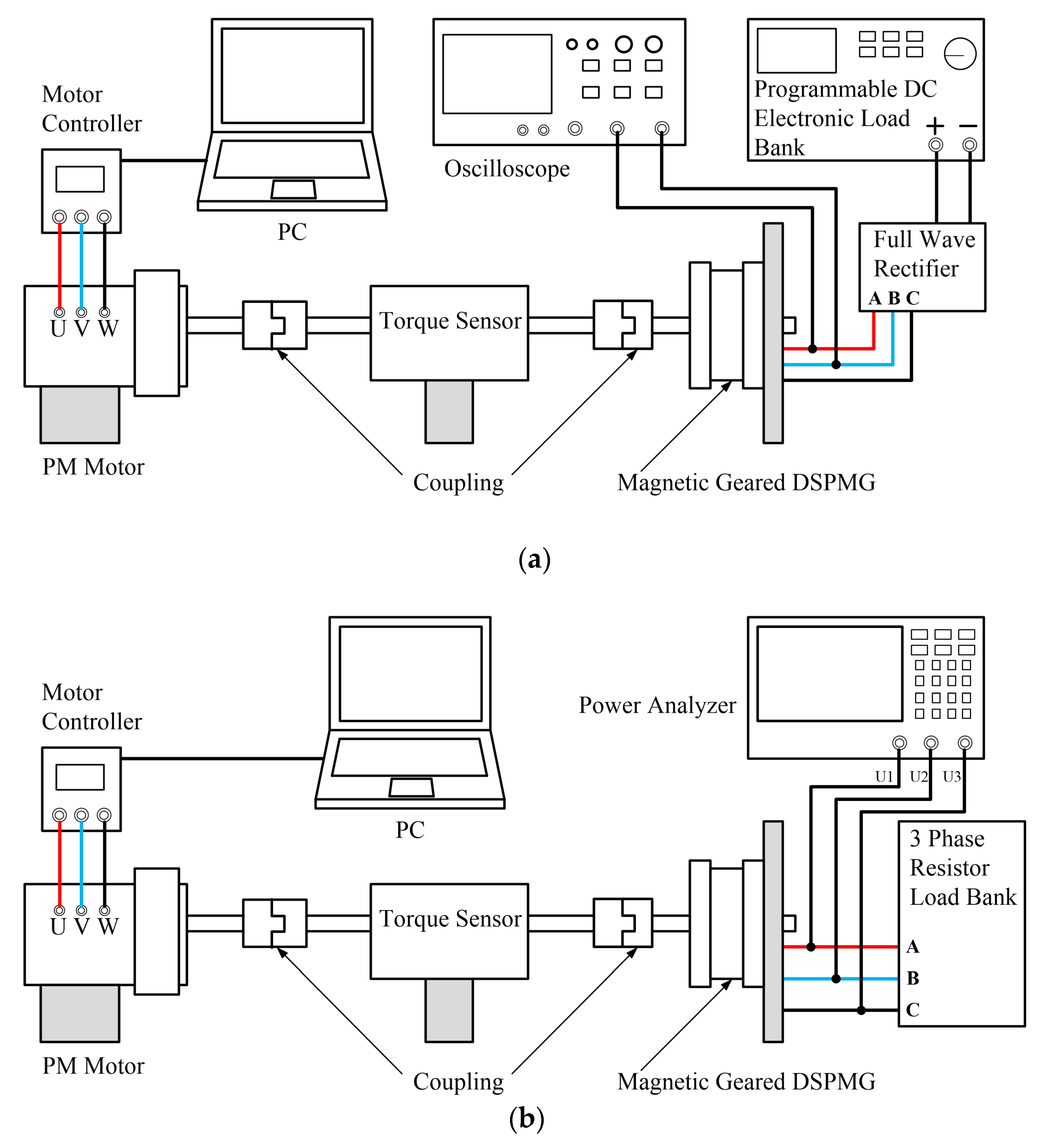 Energies 10 02048 g010a Energies 10 02048 g010a