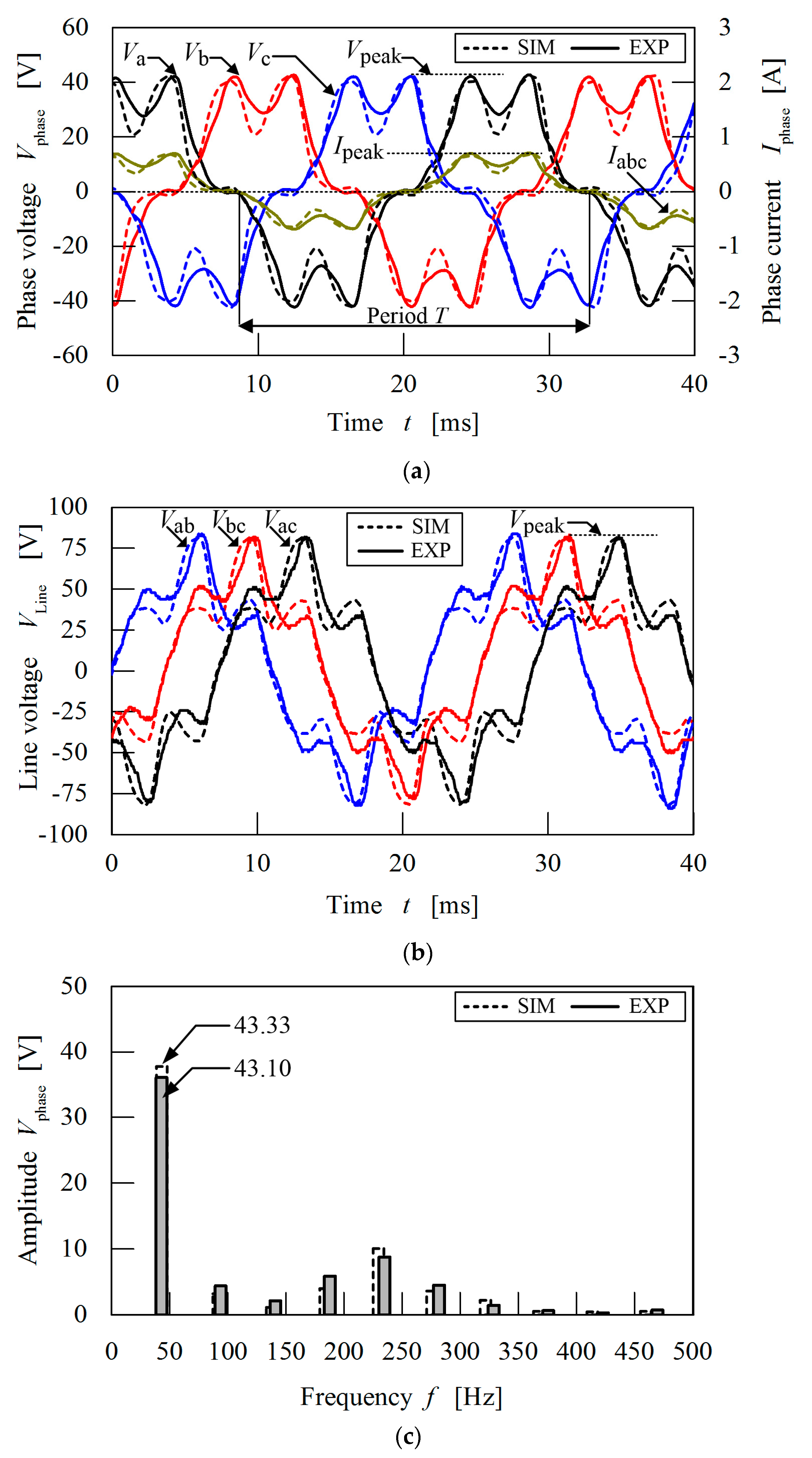 Energies 10 02048 g011 Energies 10 02048 g011
