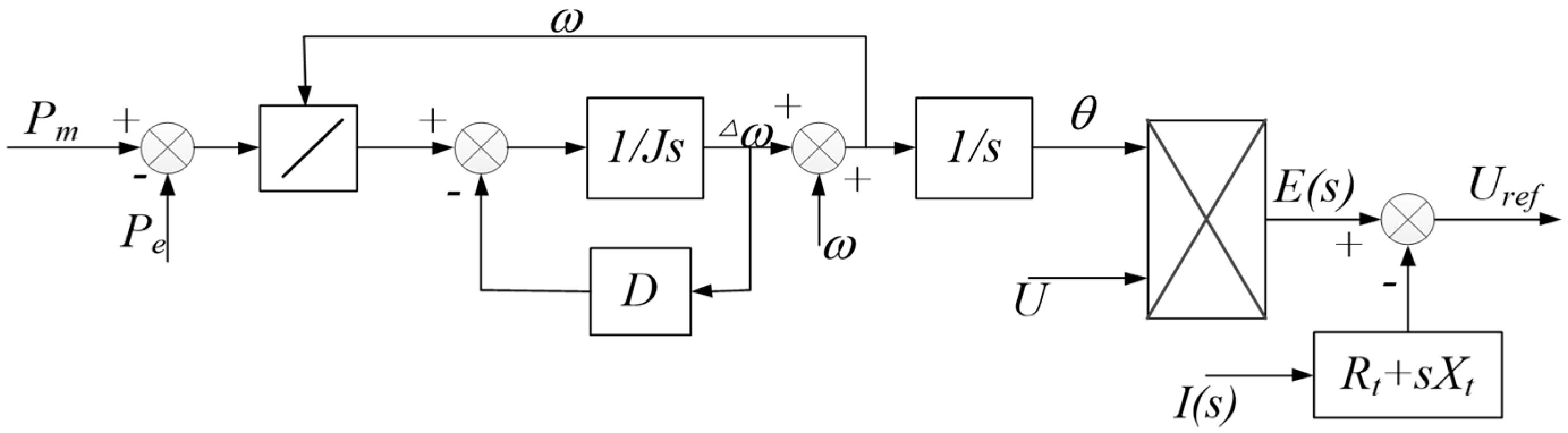 Energies 10 02049 g003