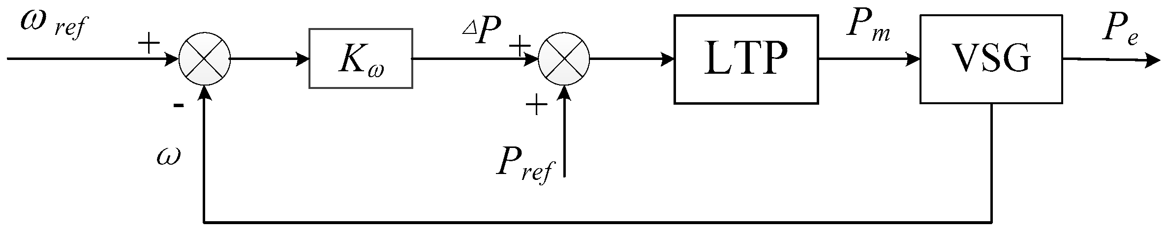 Energies 10 02049 g004