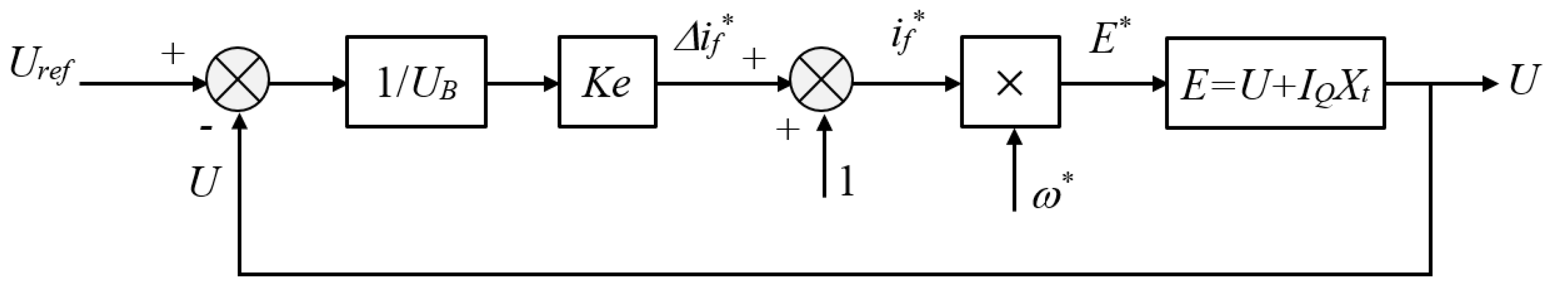 Energies 10 02049 g005