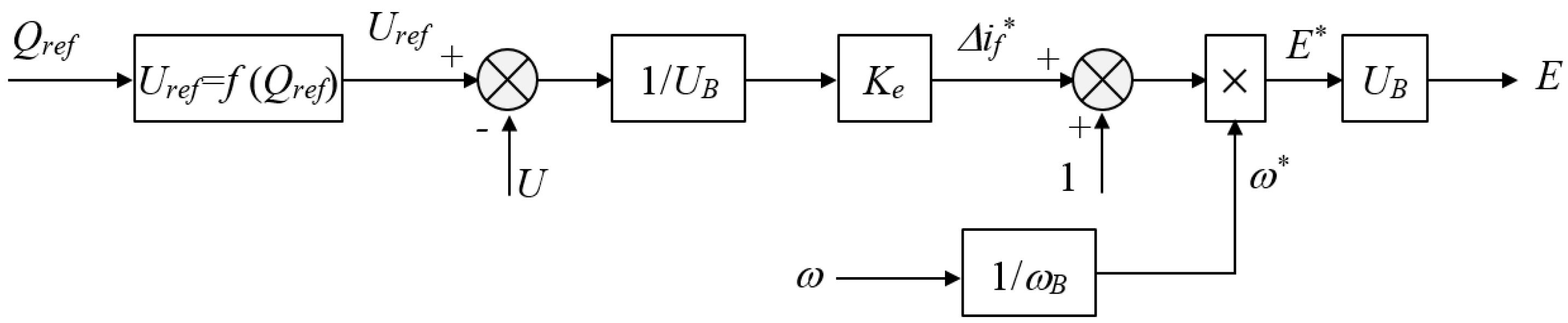 Energies 10 02049 g006