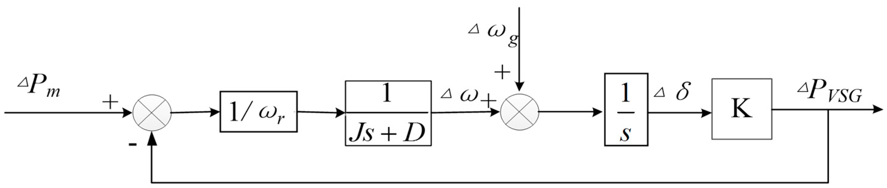 Energies 10 02049 g008