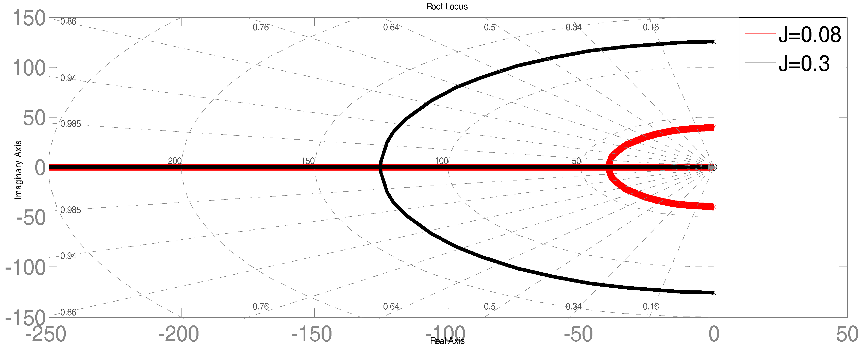 Energies 10 02049 g009