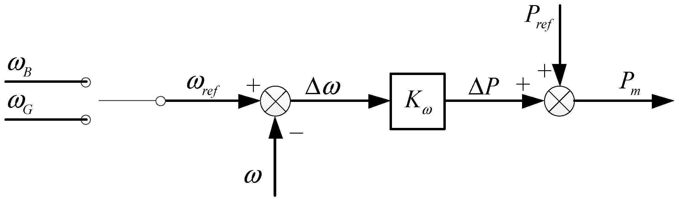 Energies 10 02049 g011
