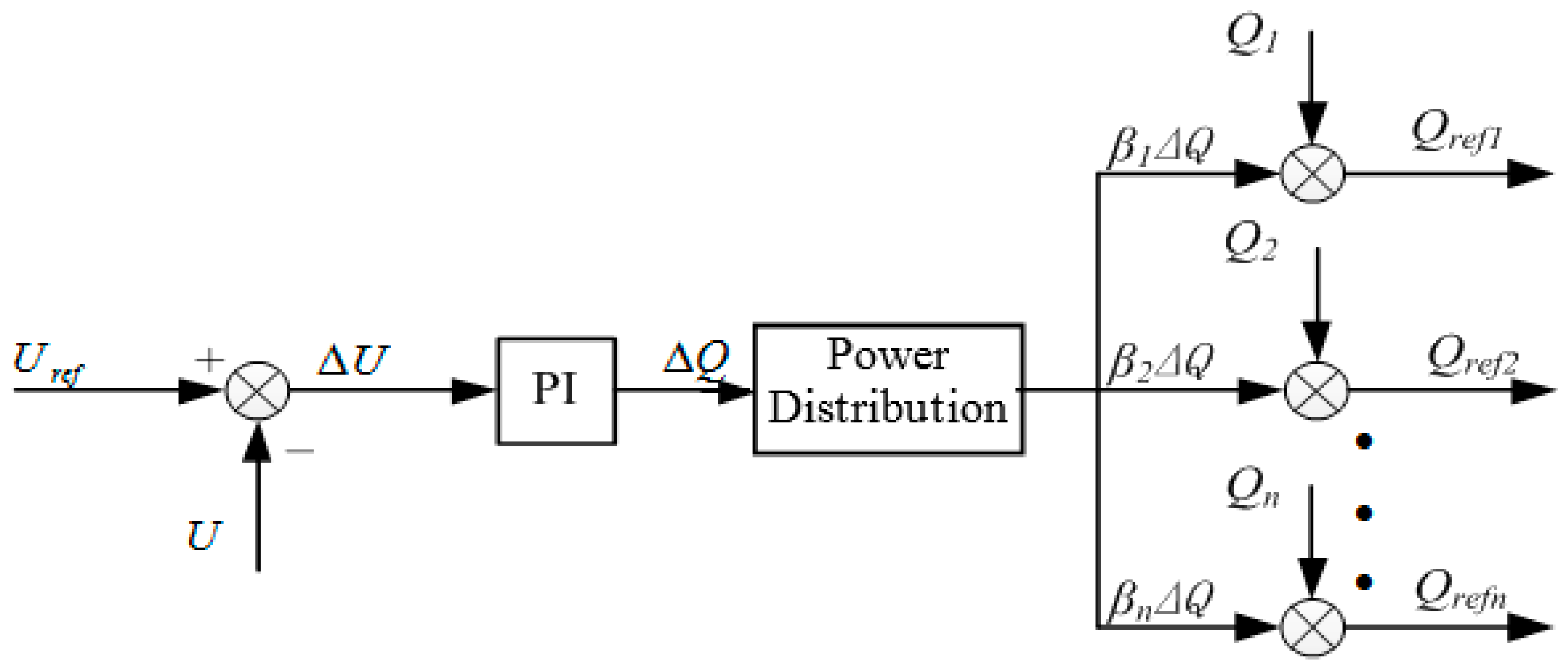 Energies 10 02049 g016