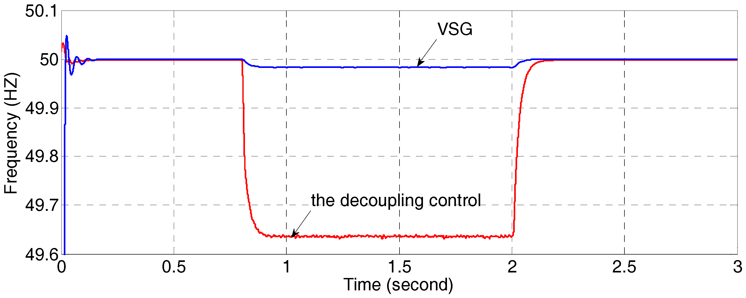 Energies 10 02049 g020