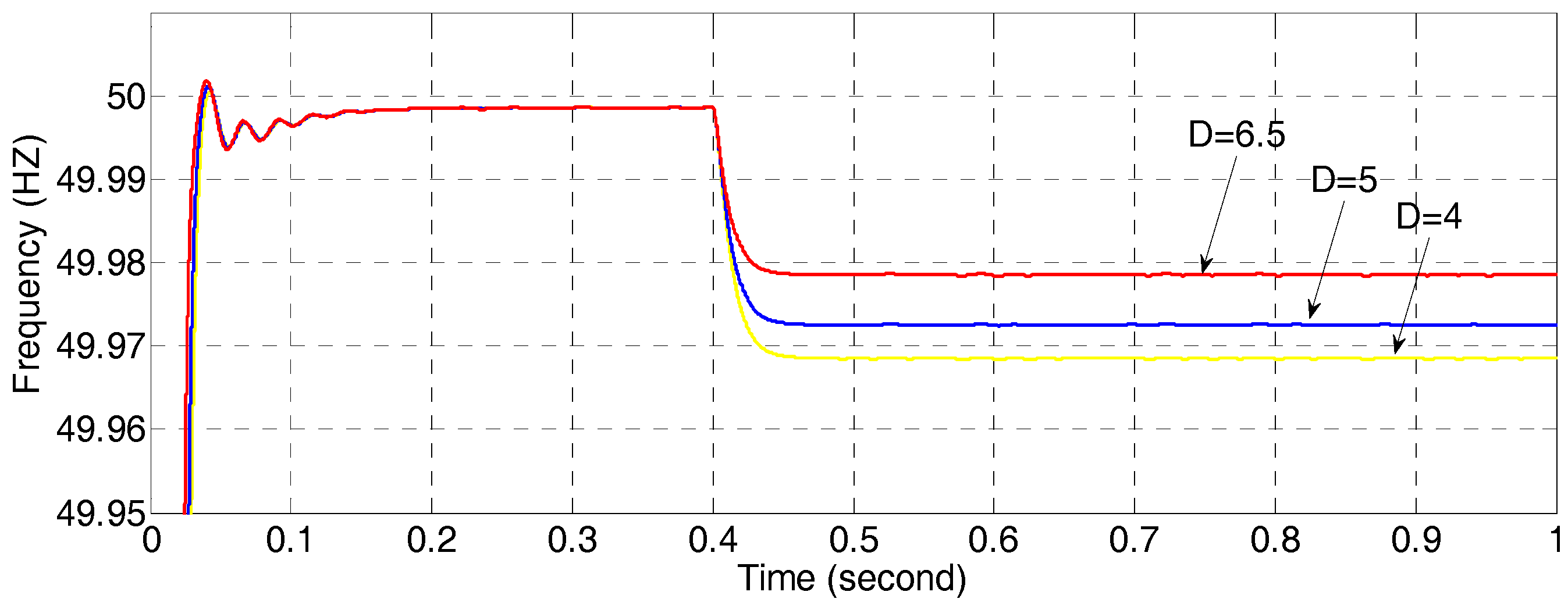 Energies 10 02049 g022