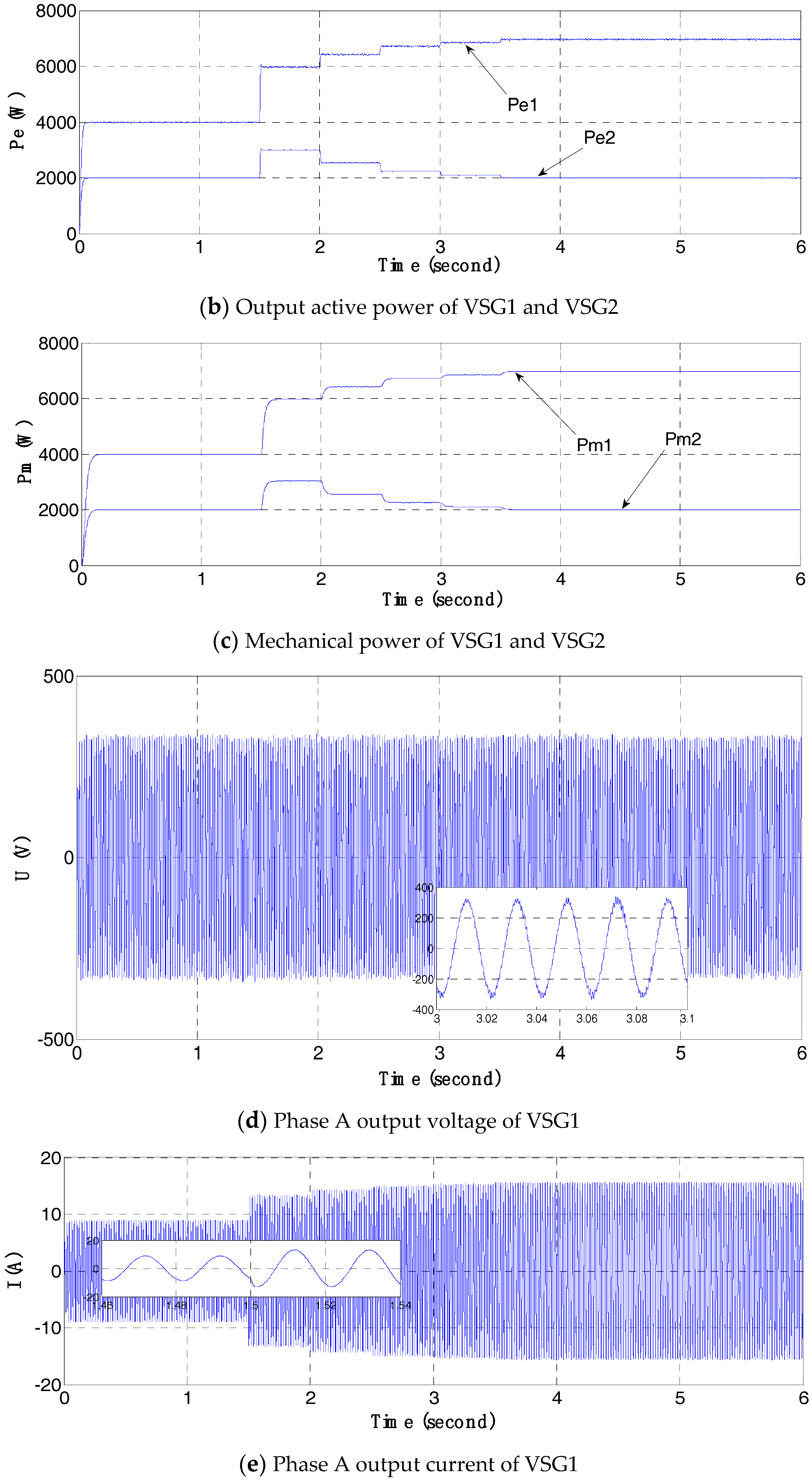 Energies 10 02049 g024b