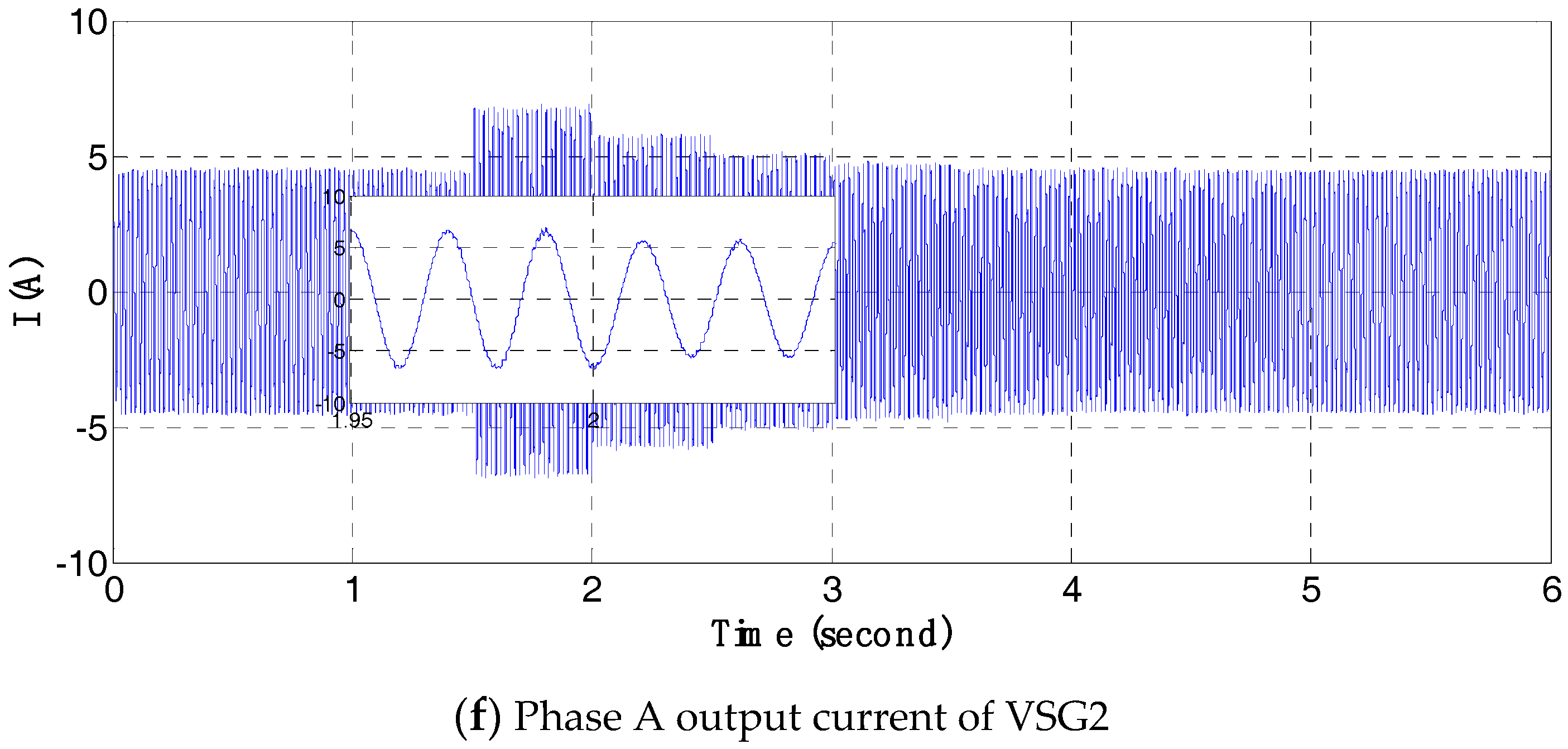 Energies 10 02049 g024c