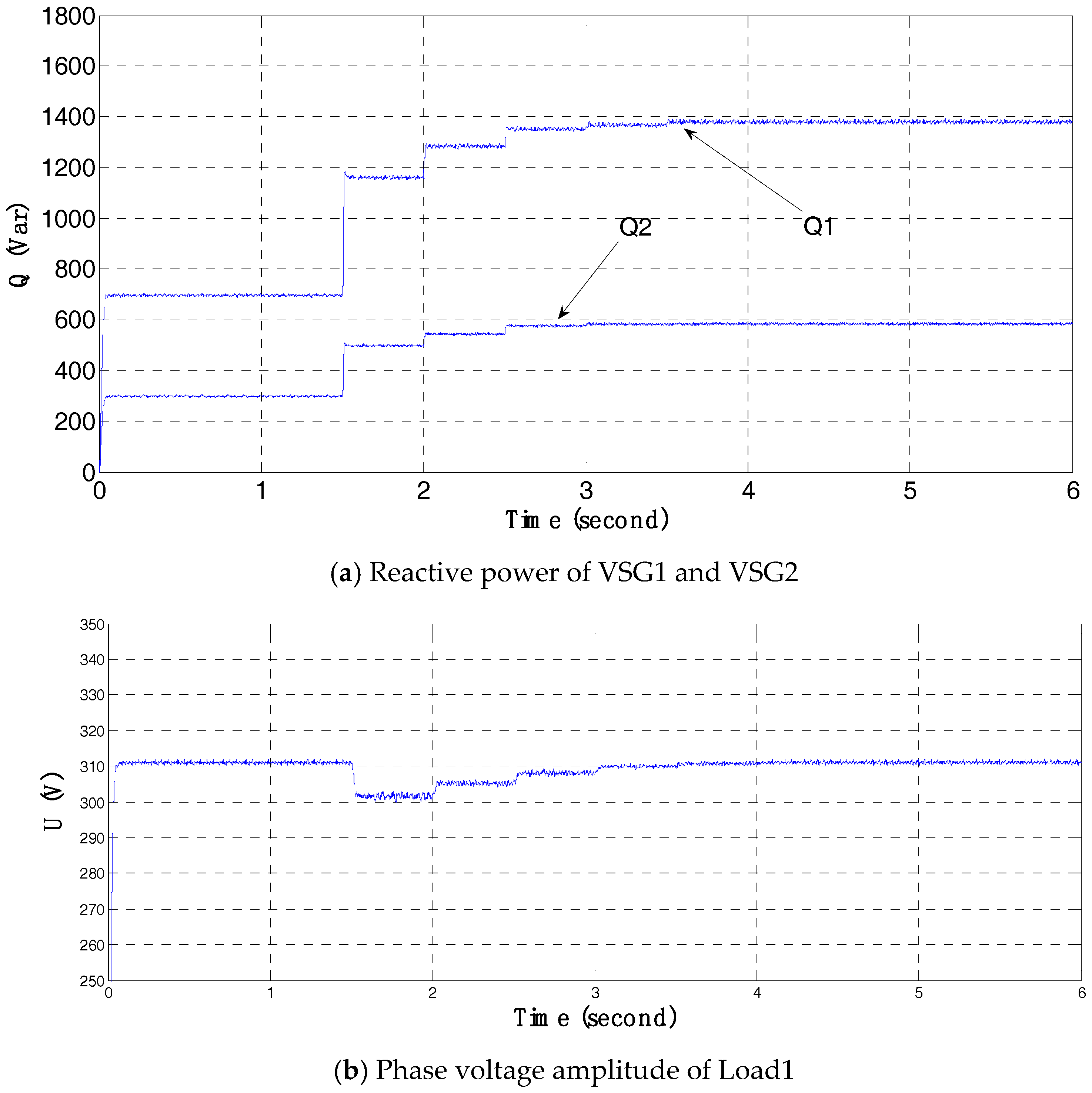 Energies 10 02049 g025