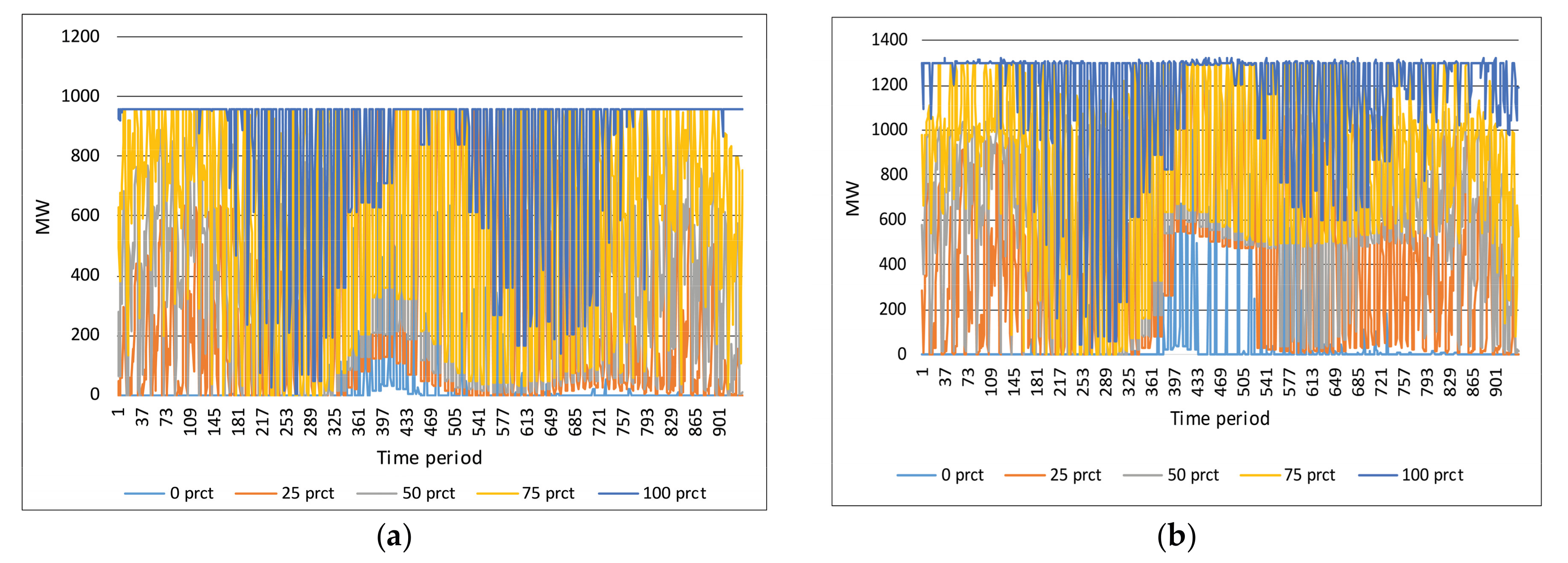 Energies 10 02054 g010